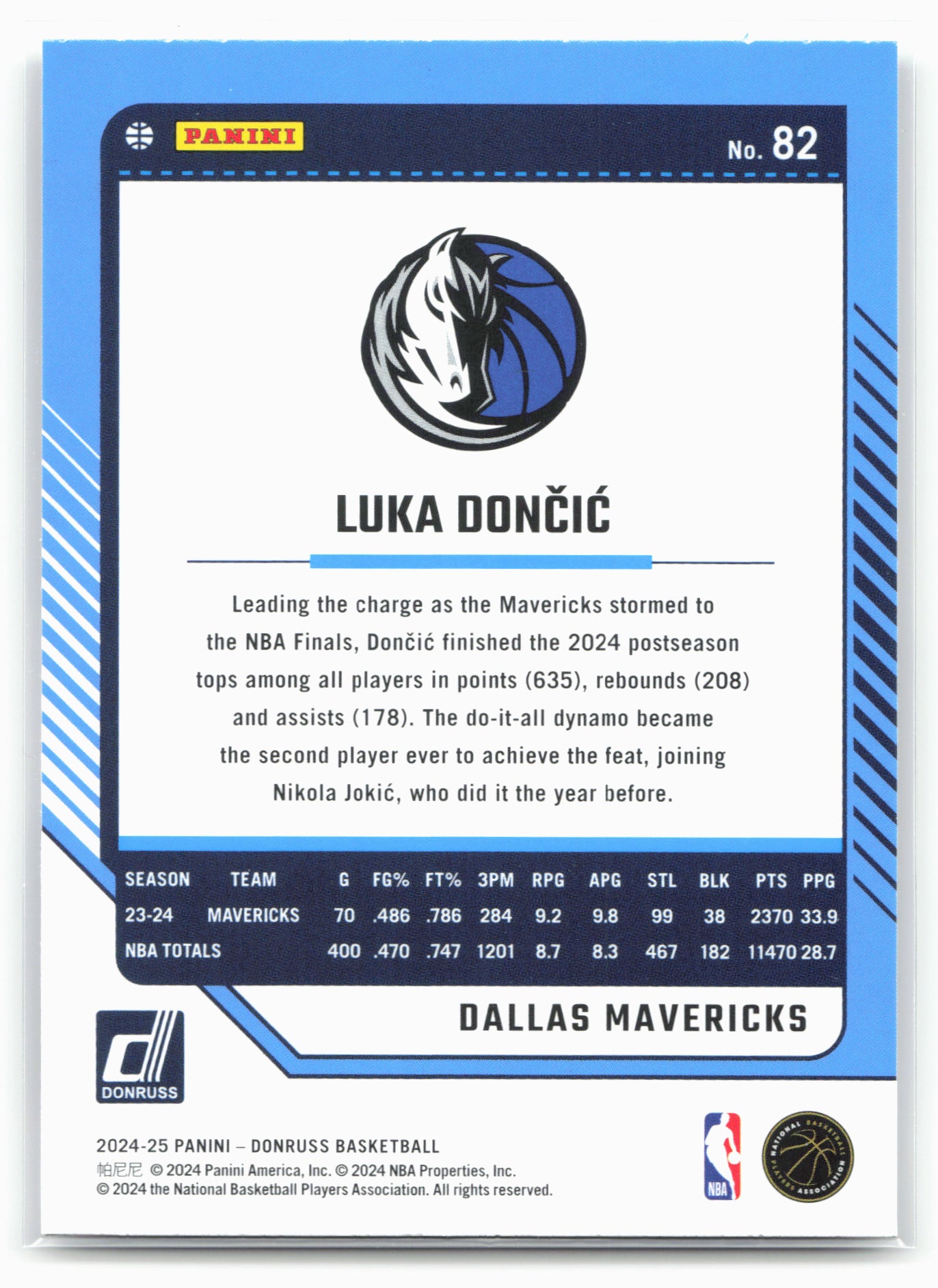 2024-25 Donruss #82 Luka Doncic
