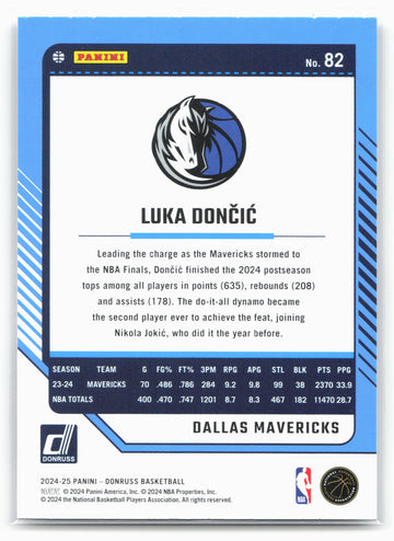 
2024-25 Donruss #82 Luka Doncic