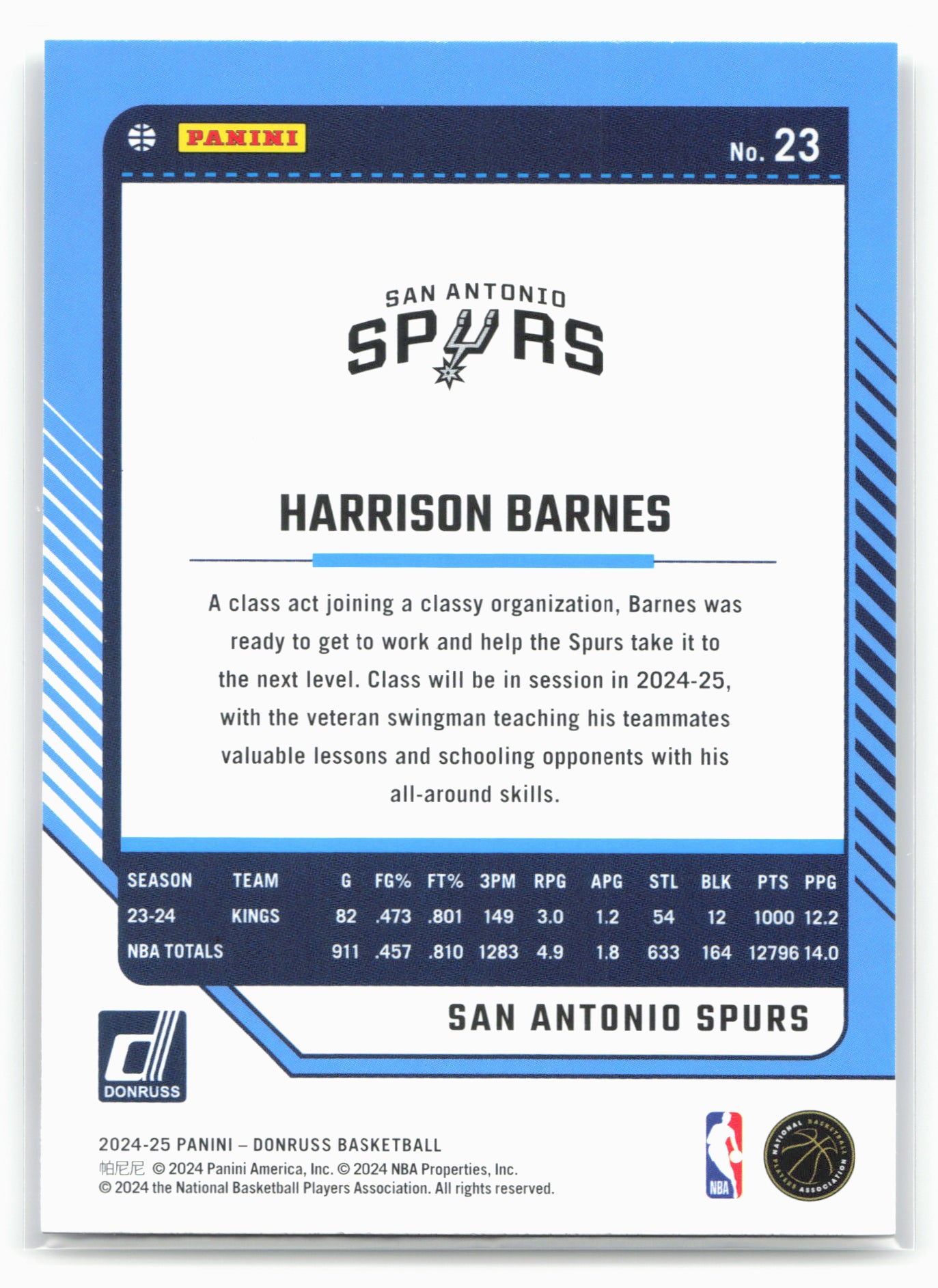2024-25 Donruss #23 Harrison Barnes