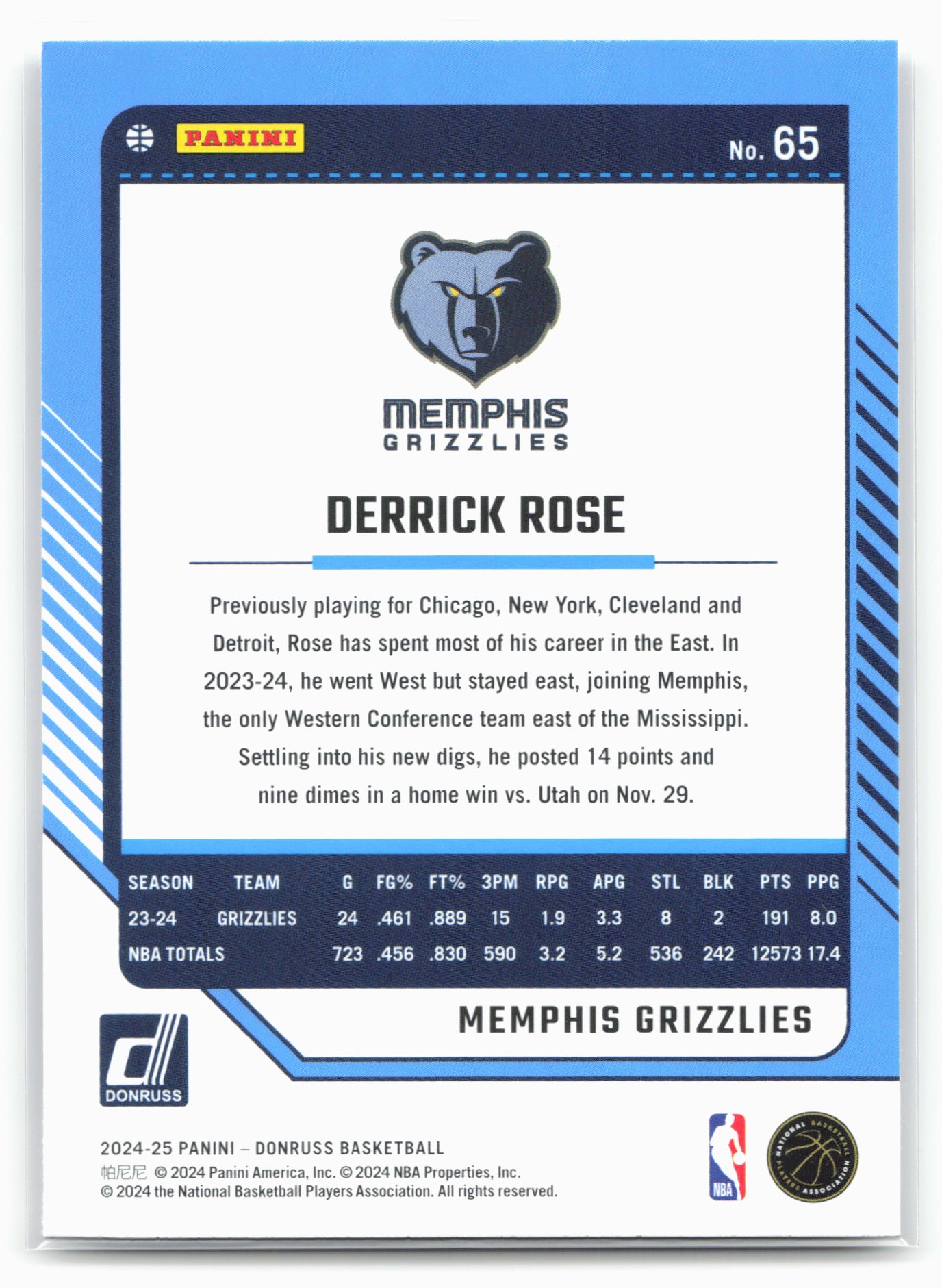 2024-25 Donruss #65 Derrick Rose