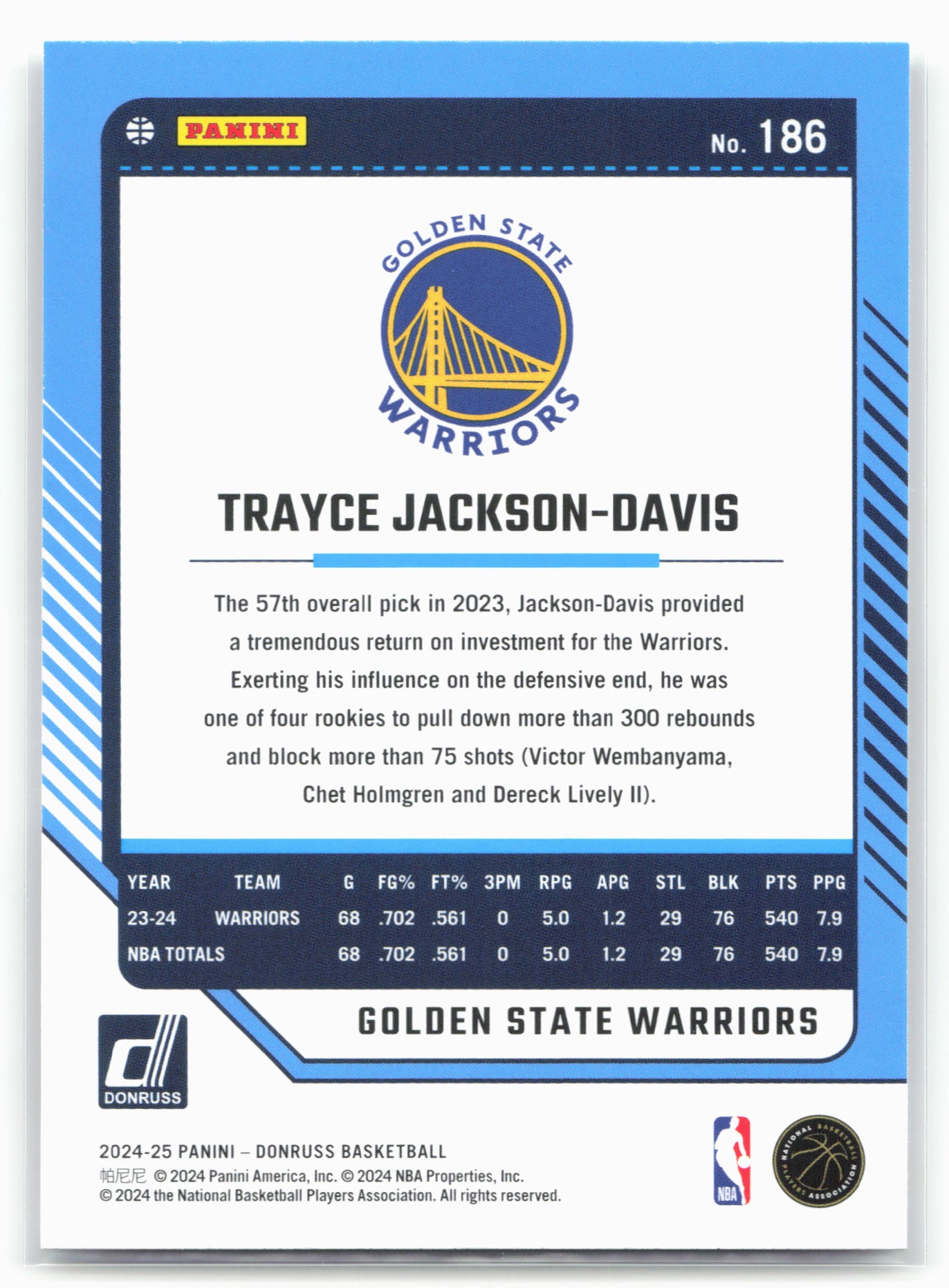 2024-25 Donruss #186 Trayce Jackson-Davis
