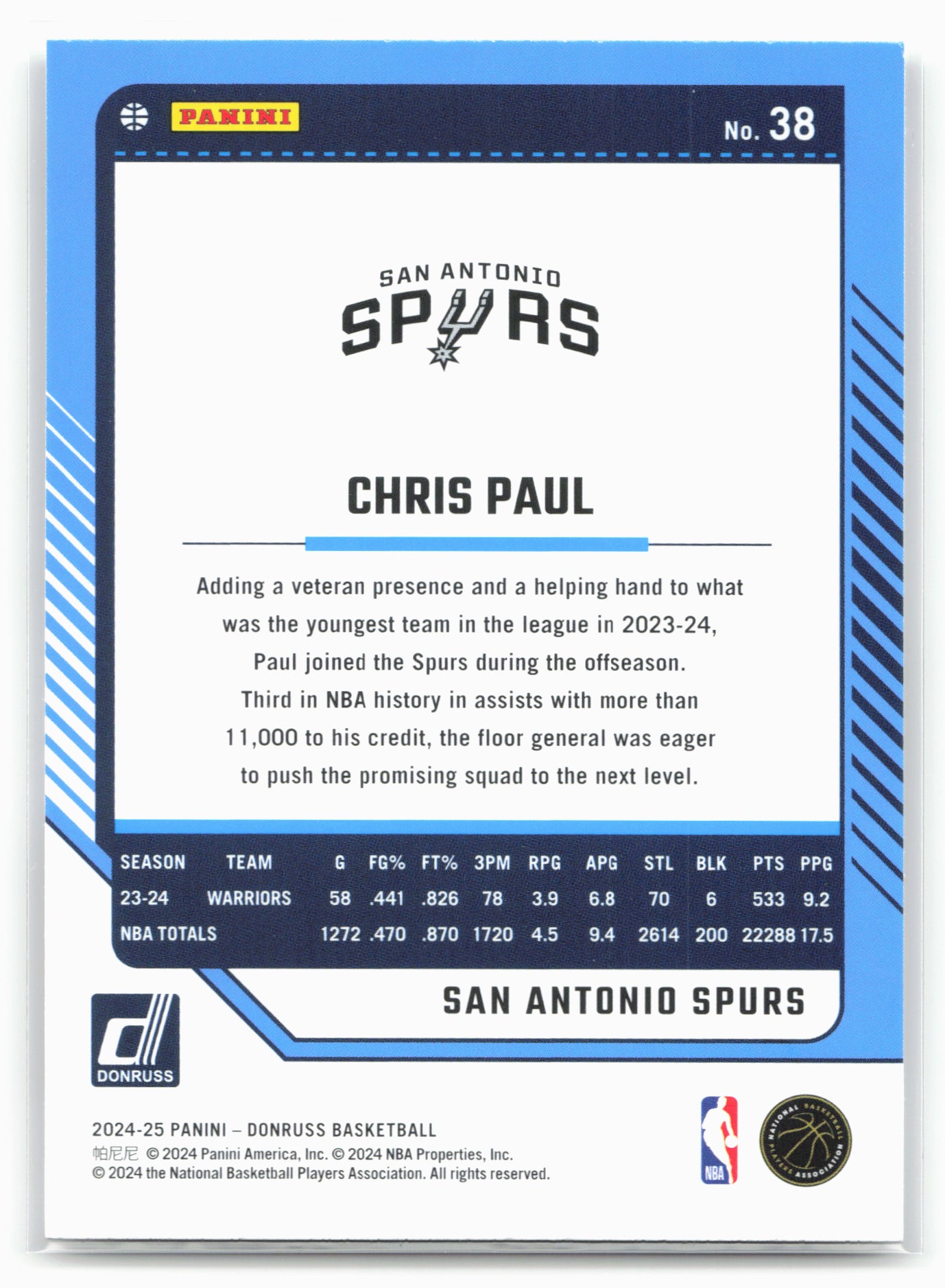 2024-25 Donruss #38 Chris Paul