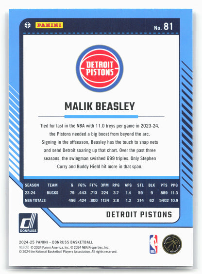 2024-25 Donruss #81 Malik Beasley