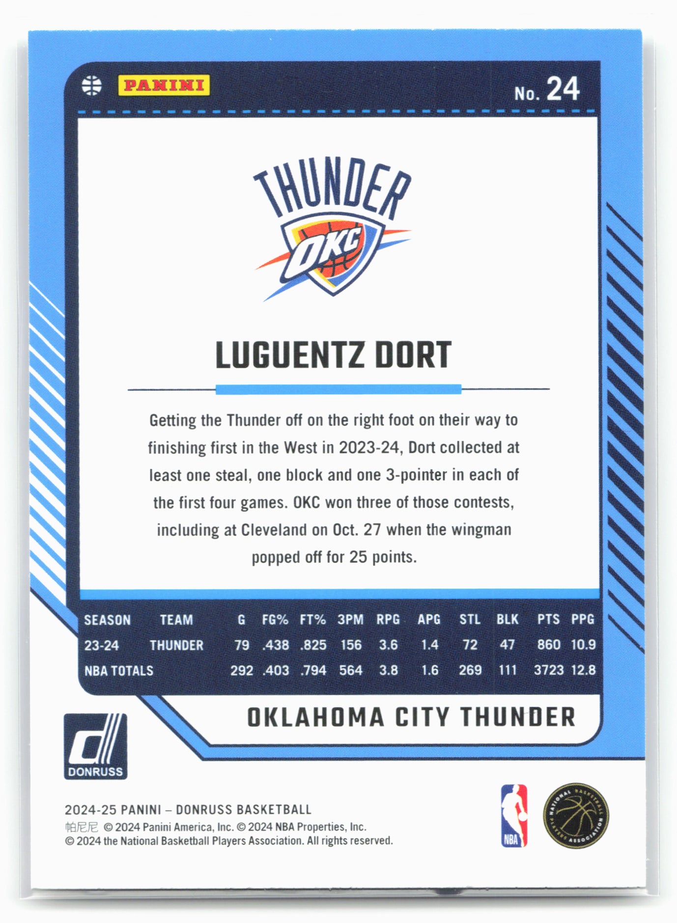 2024-25 Donruss #24 Luguentz Dort