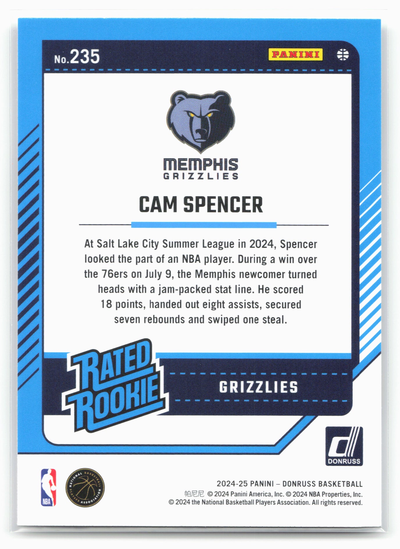 2024-25 Donruss #235 Cam Spencer