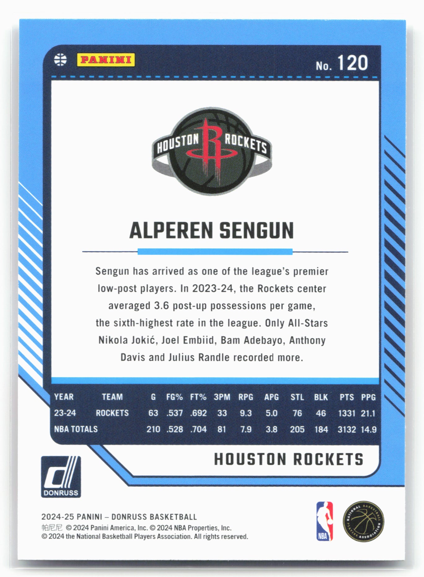 2024-25 Donruss #120 Alperen Sengun