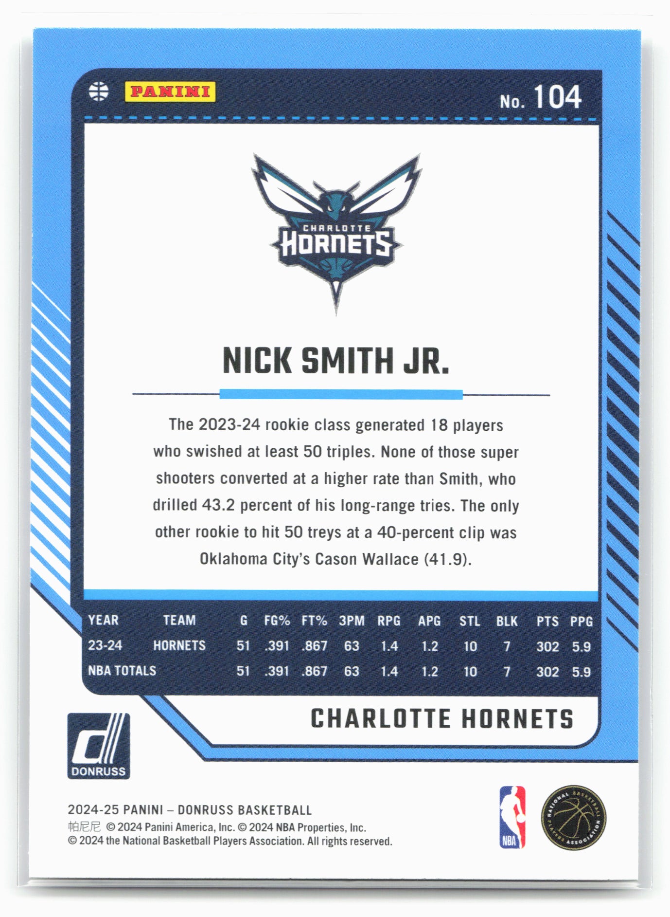 2024-25 Donruss #104 Nick Smith Jr.