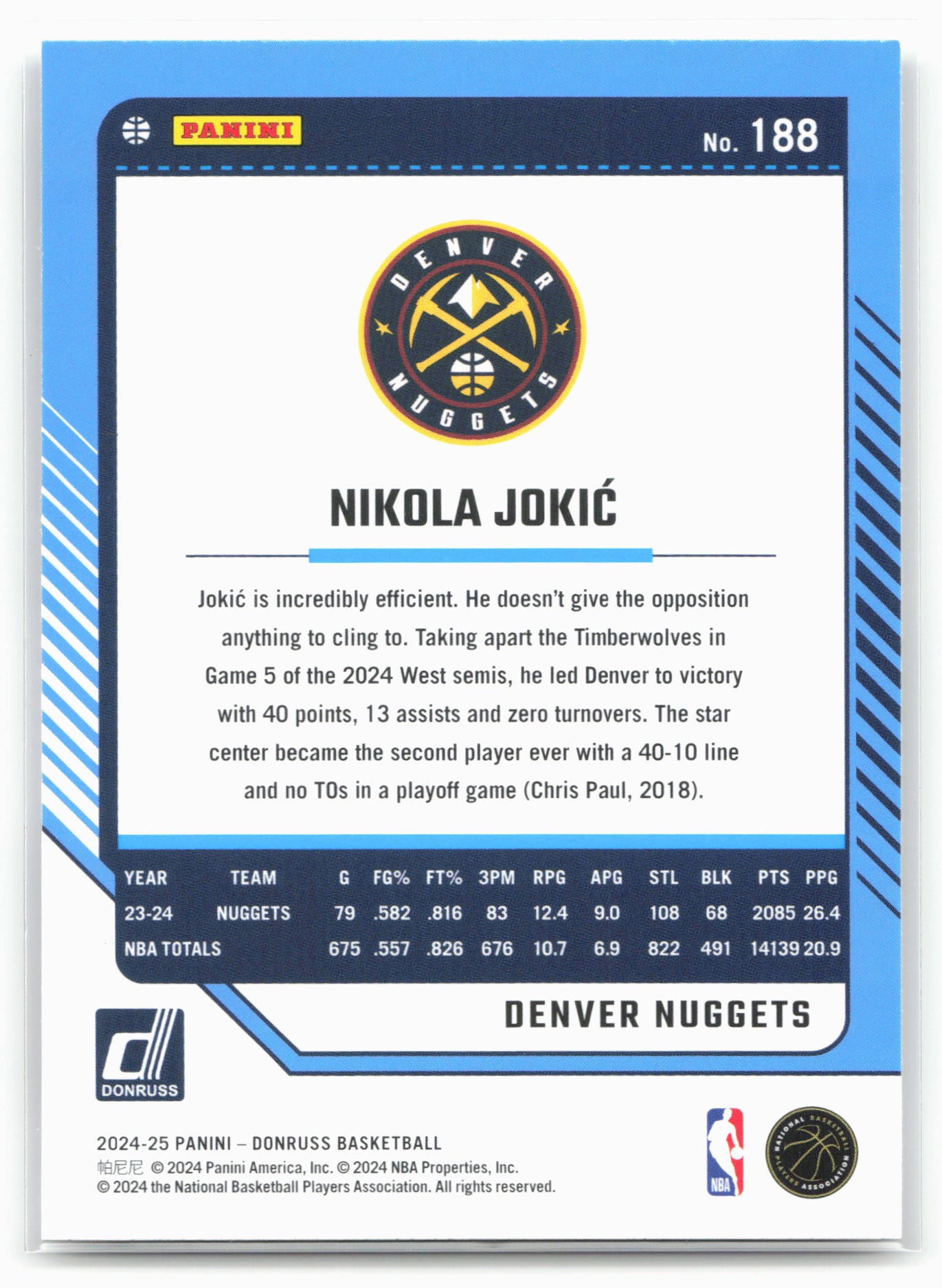2024-25 Donruss #188 Nikola Jokic