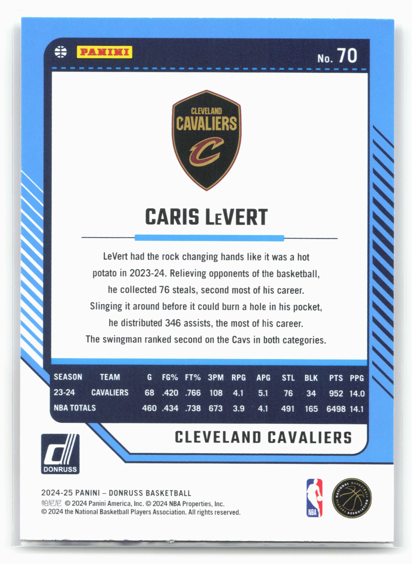 2024-25 Donruss #70 Caris LeVert