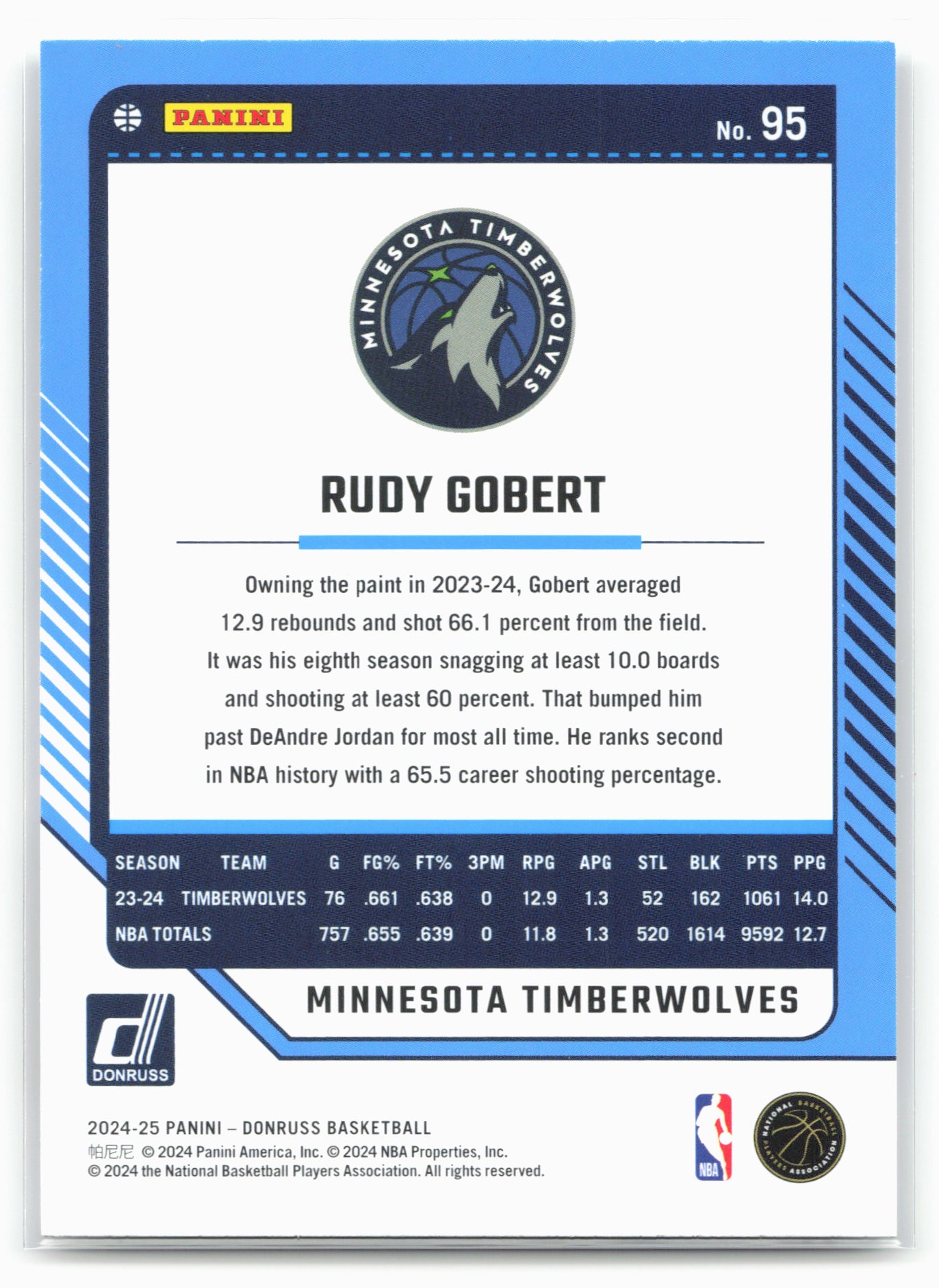2024-25 Donruss #95 Rudy Gobert