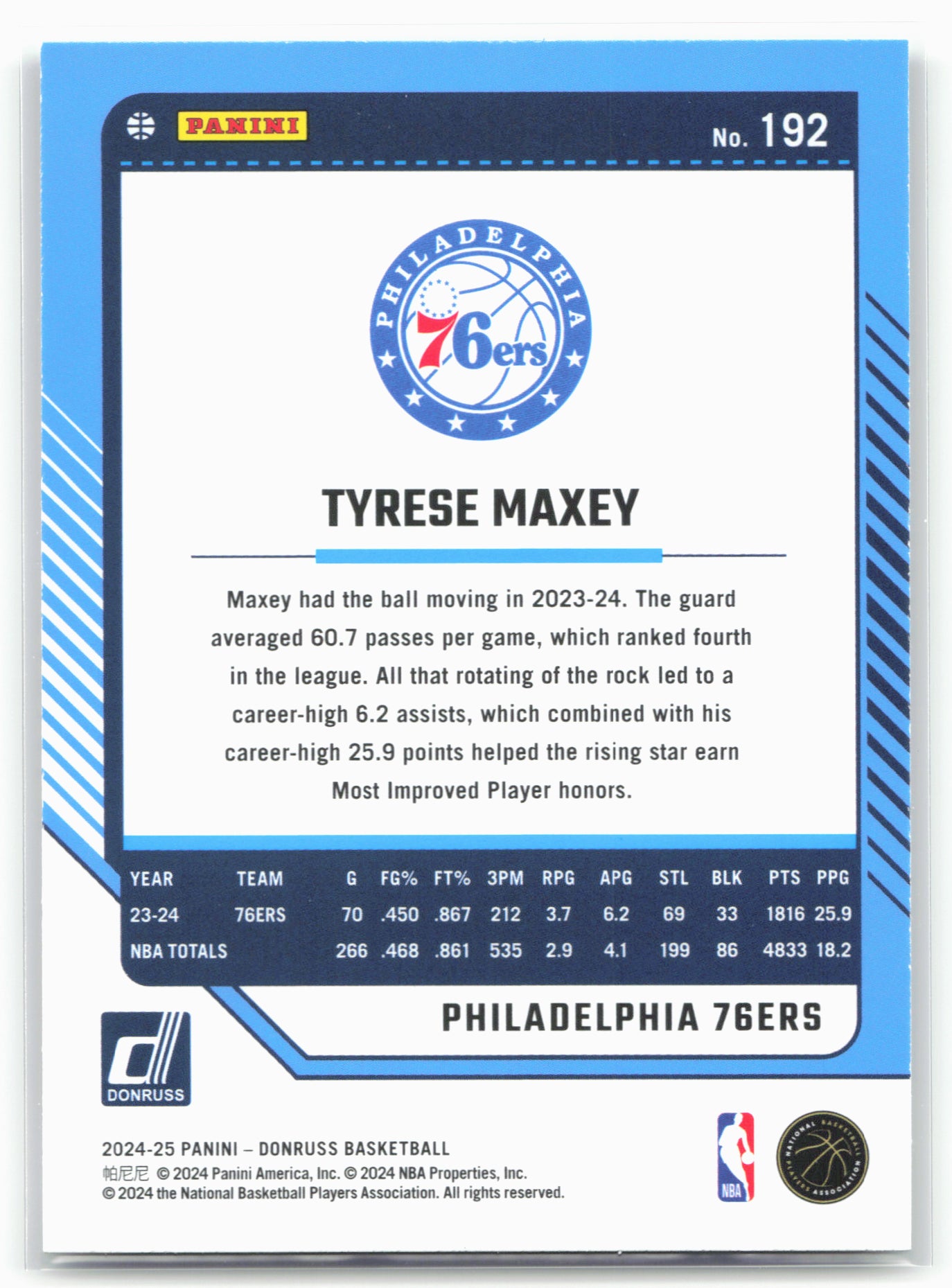 2024-25 Donruss #192 Tyrese Maxey Holo Green Laser