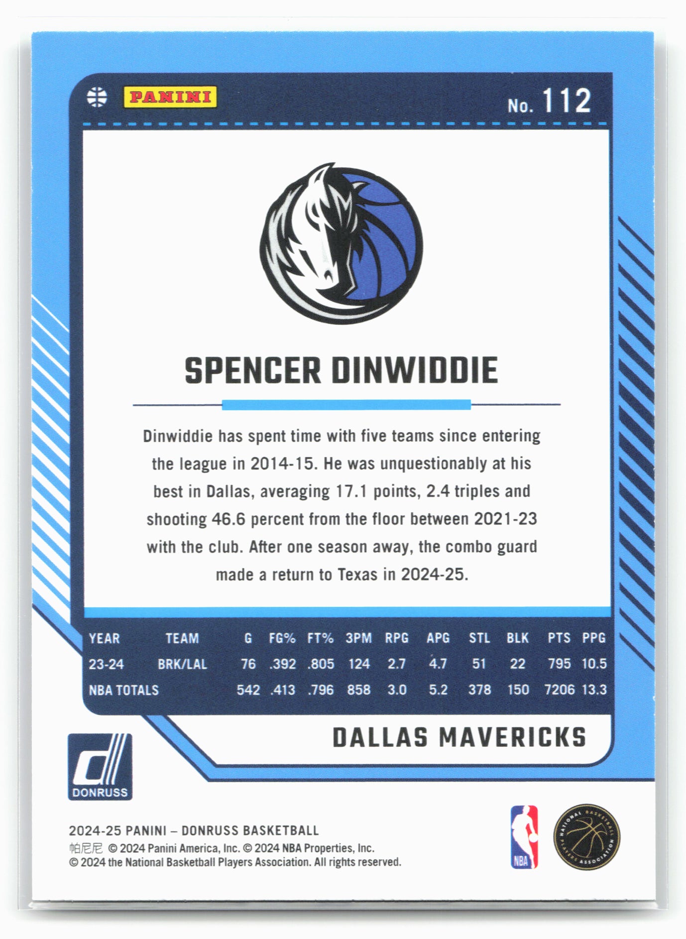 2024-25 Donruss #112 Spencer Dinwiddie Holo Green Laser