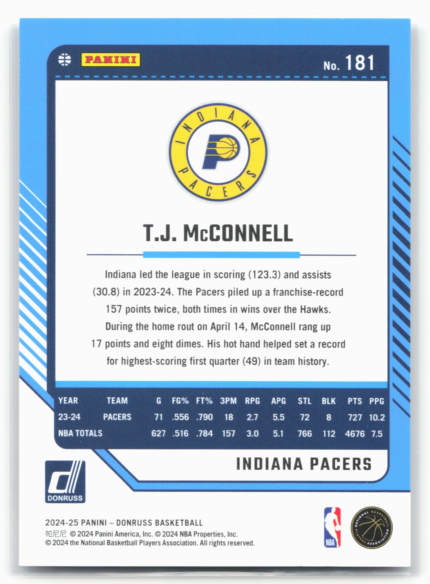 2024-25 Donruss #181 T.J. McConnell Cubic
