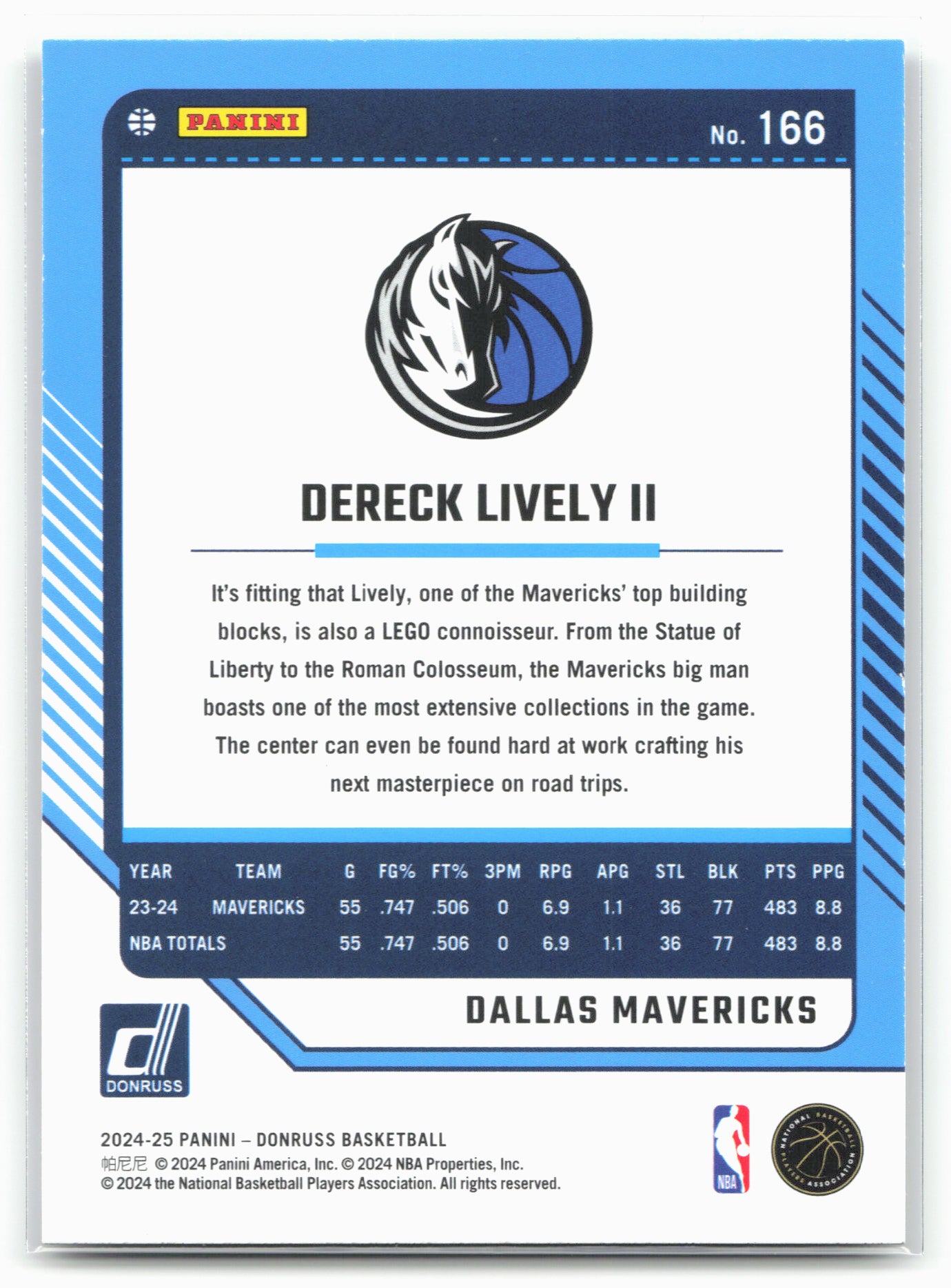 2024-25 Donruss #166 Dereck Lively II Holo Green Laser