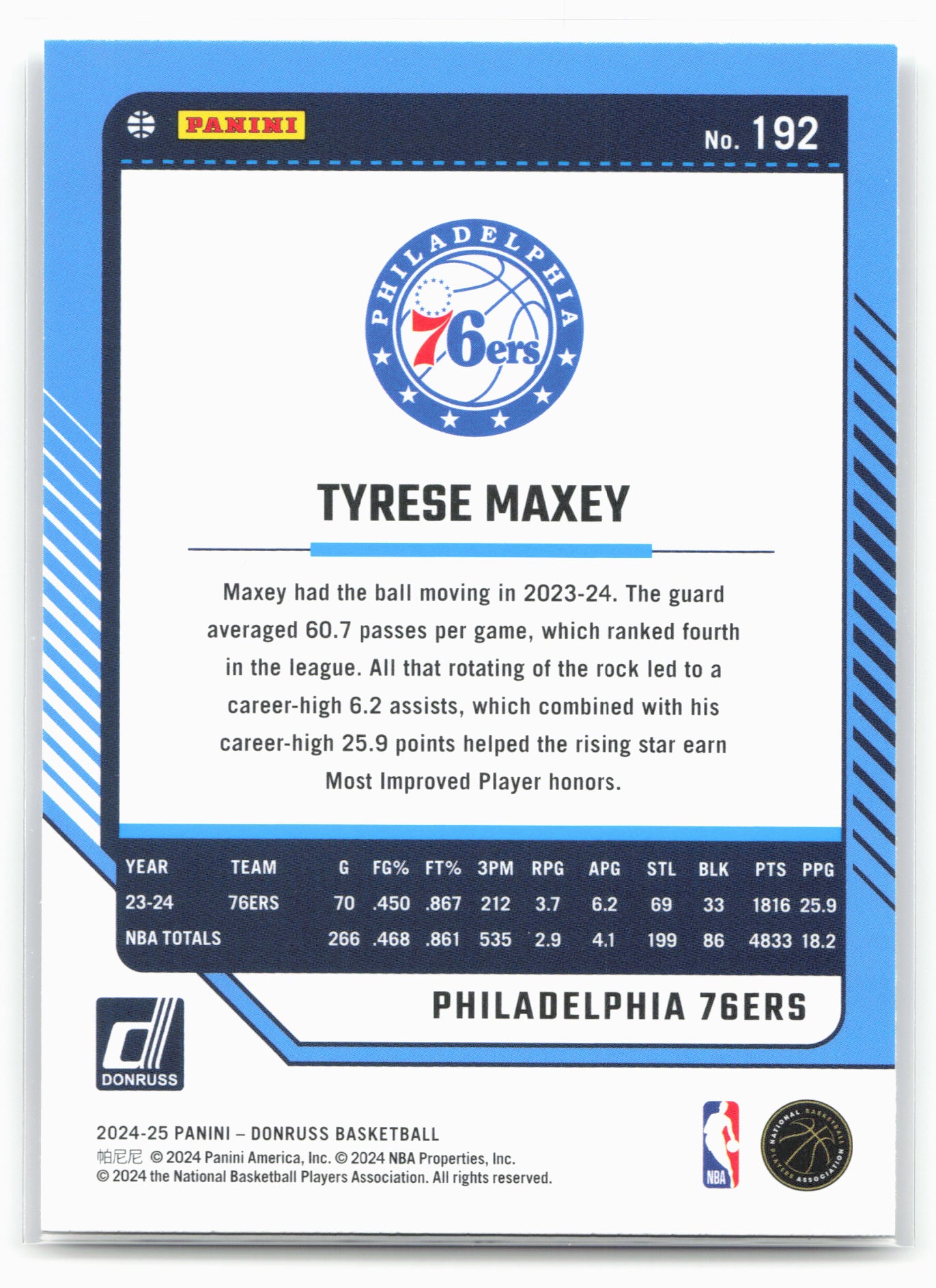 2024-25 Donruss #192 Tyrese Maxey