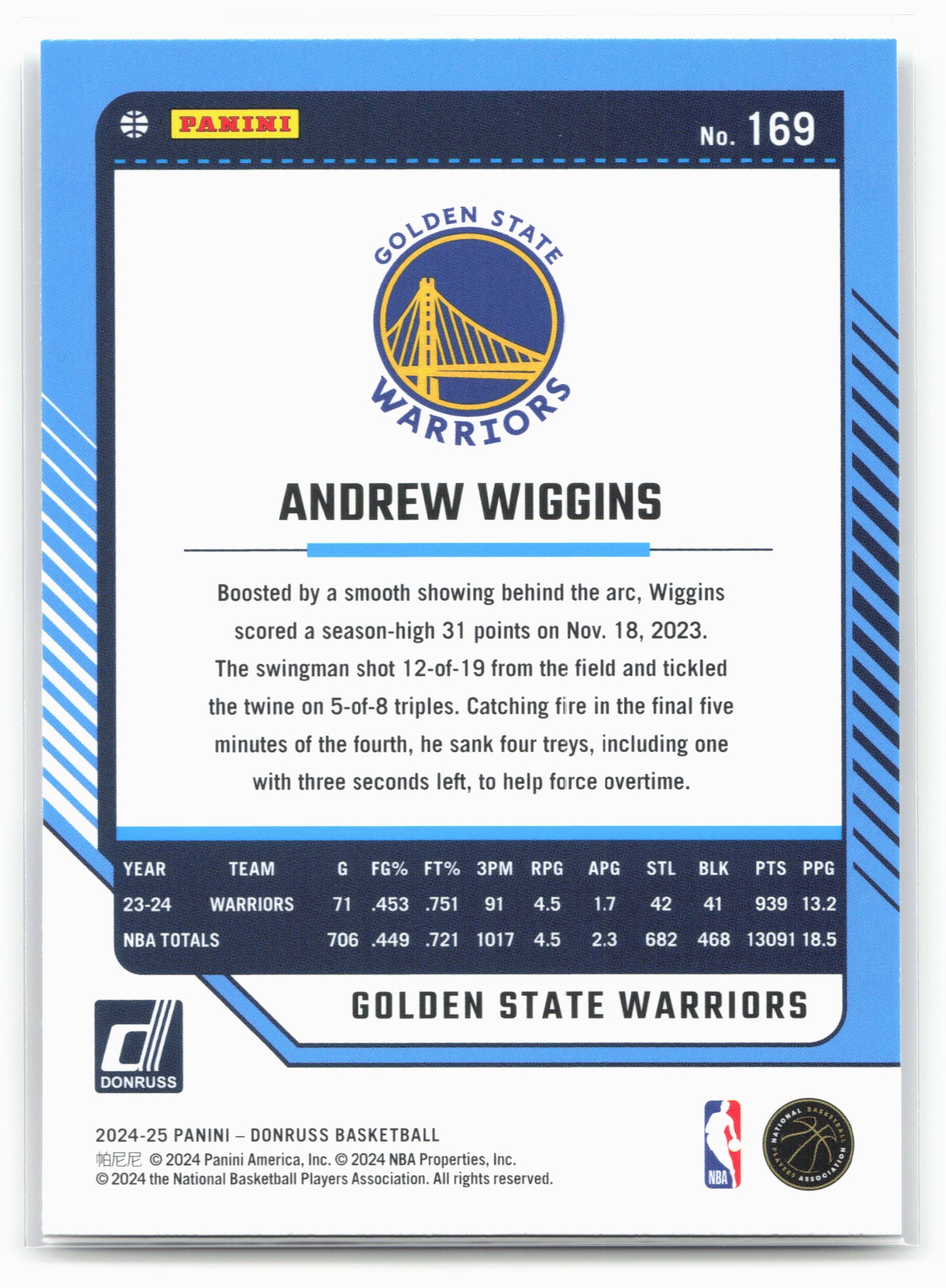 2024-25 Donruss #169 Andrew Wiggins