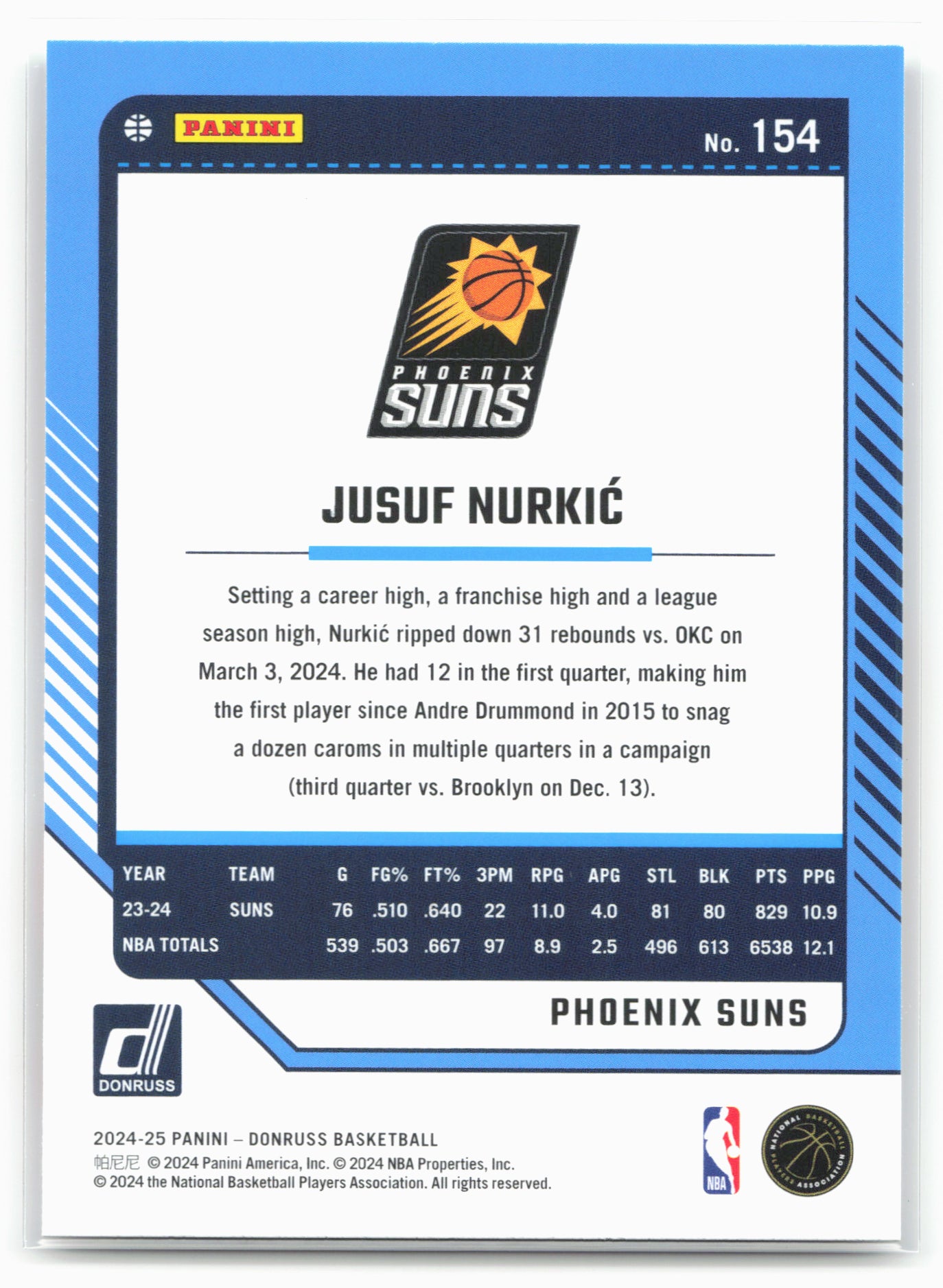 2024-25 Donruss #154 Jusuf Nurkic