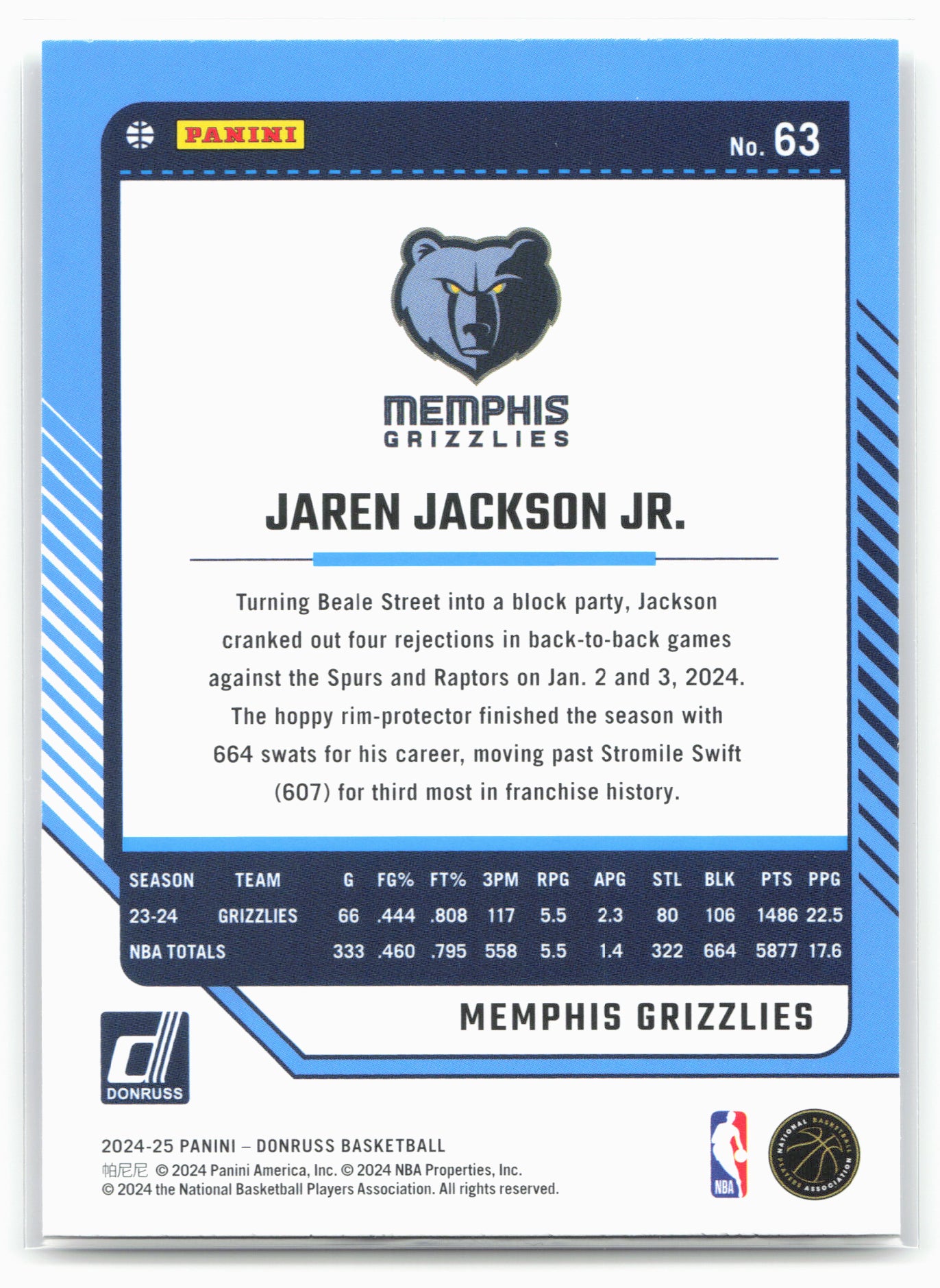 2024-25 Donruss #63 Jaren Jackson Jr.