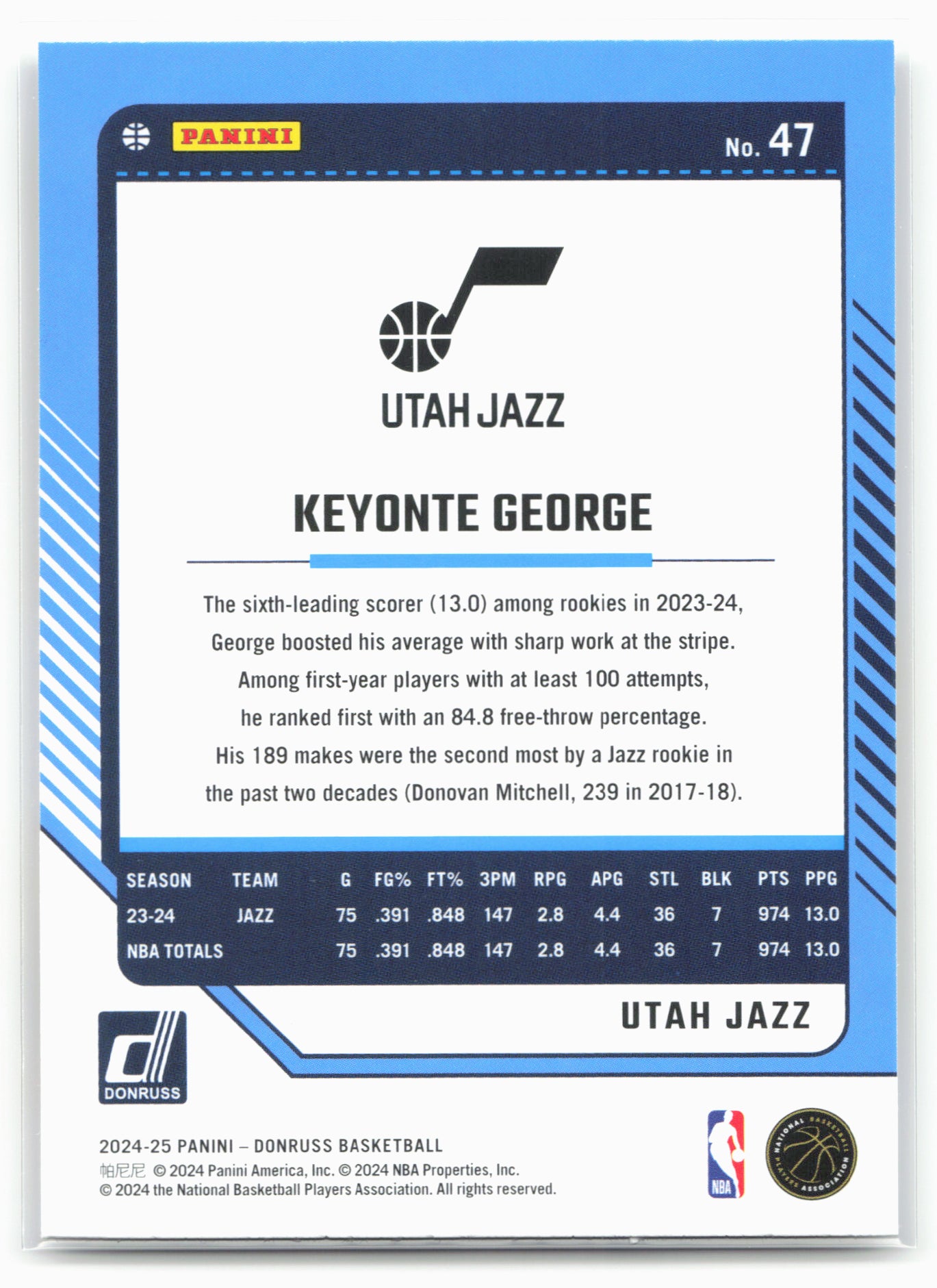 2024-25 Donruss #47 Keyonte George