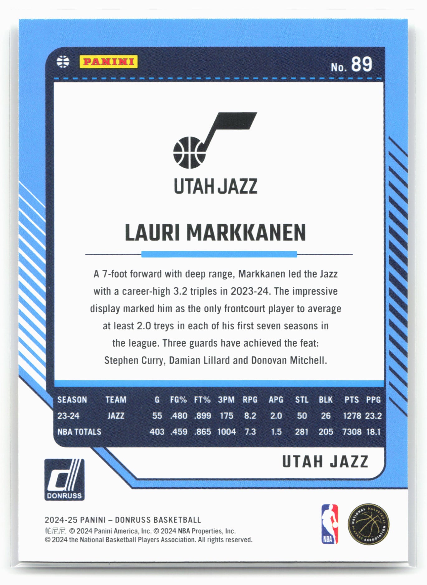 2024-25 Donruss #89 Lauri Markkanen