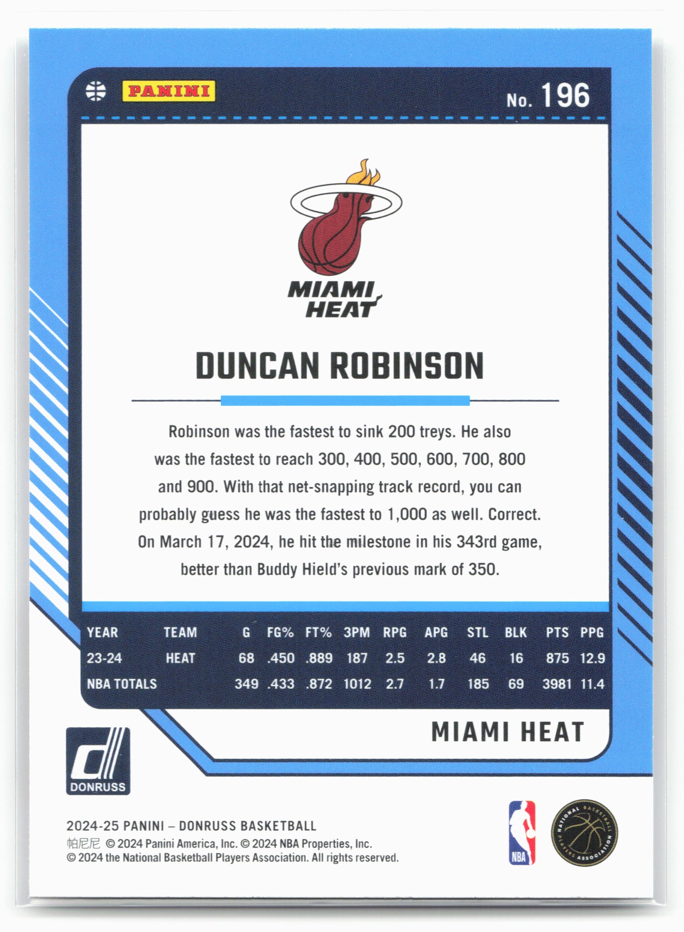 2024-25 Donruss #196 Duncan Robinson