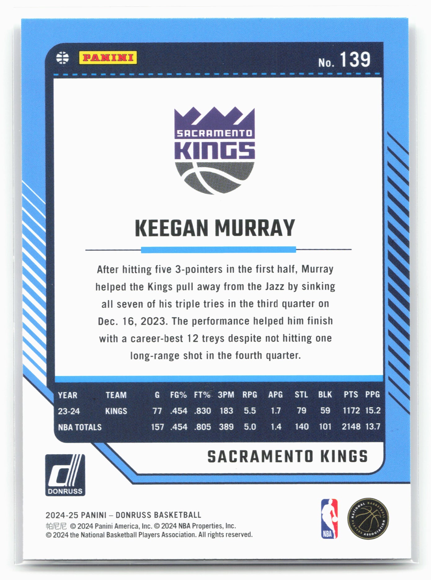 2024-25 Donruss #139 Keegan Murray