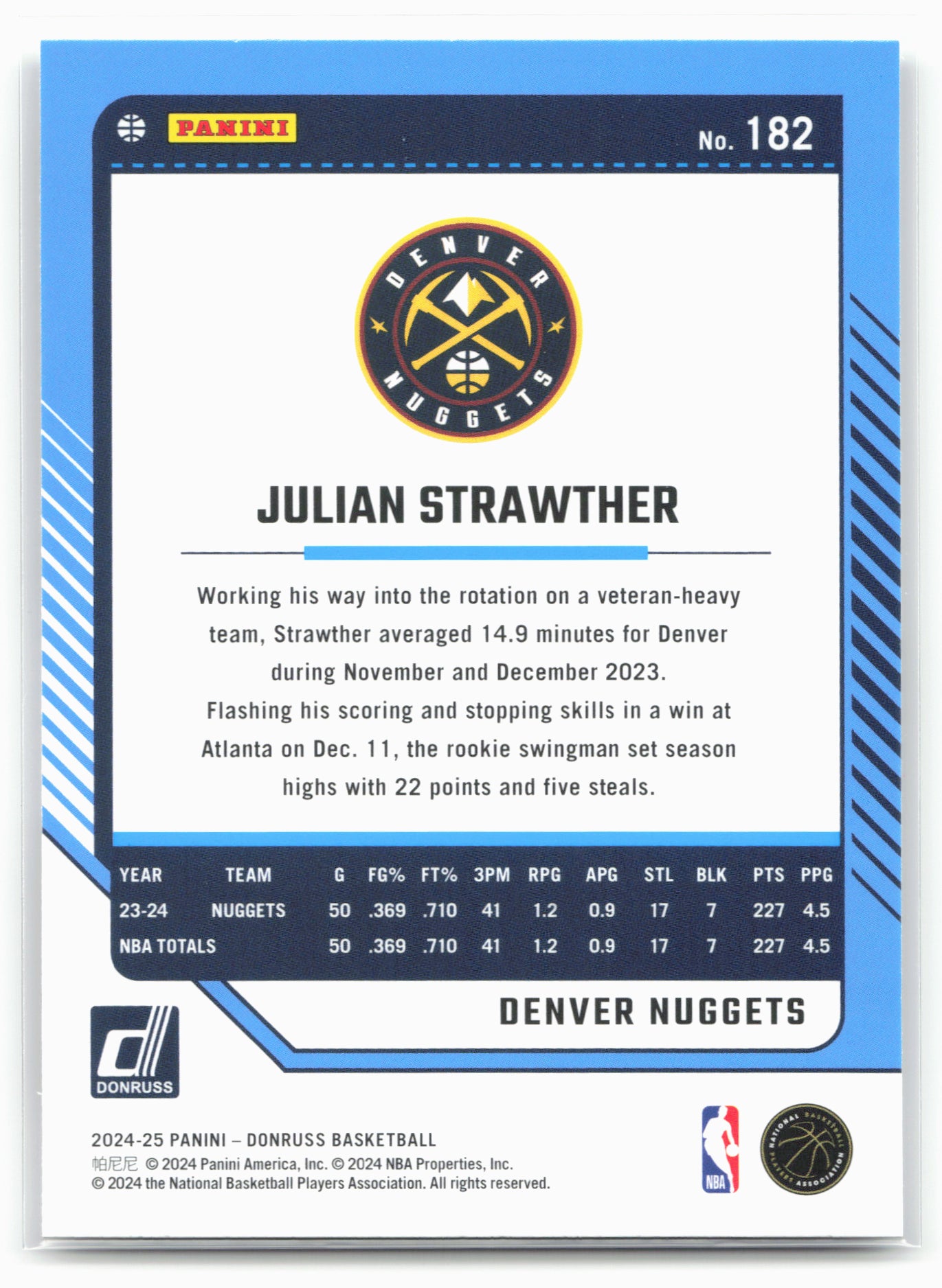 2024-25 Donruss #182 Julian Strawther
