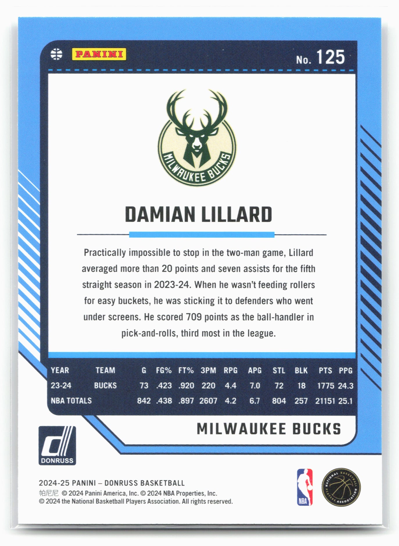 2024-25 Donruss #125 Damian Lillard