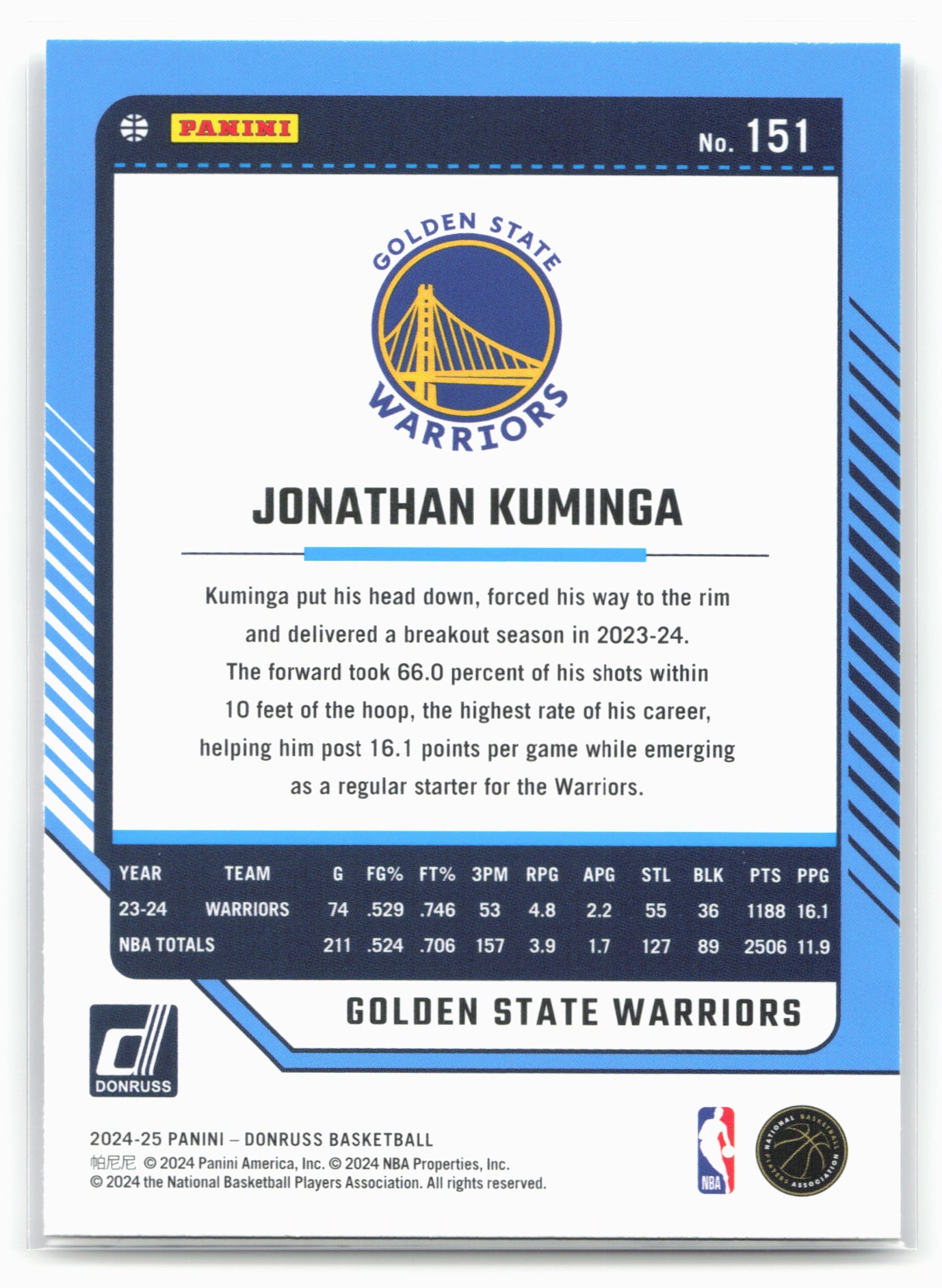 2024-25 Donruss #151 Jonathan Kuminga
