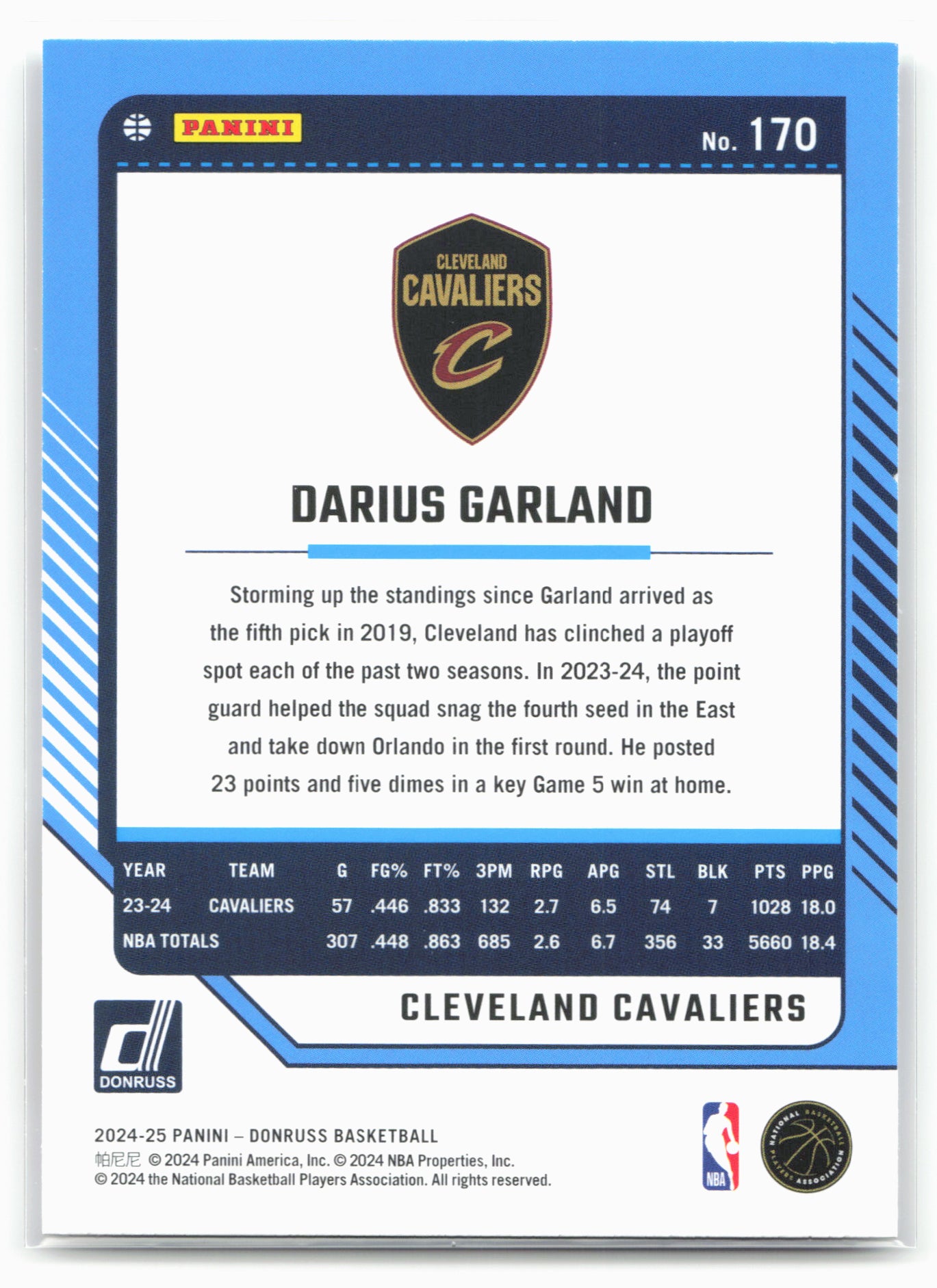 2024-25 Donruss #170 Darius Garland