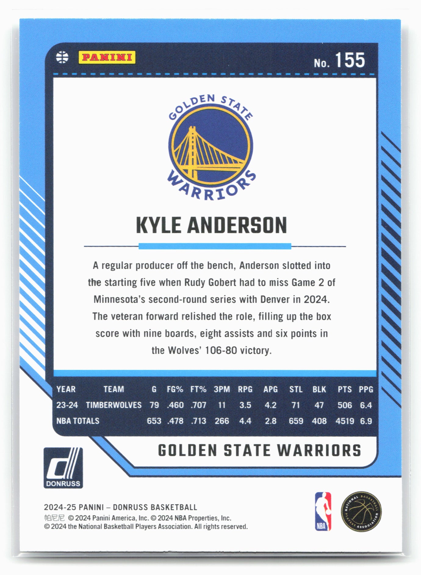 2024-25 Donruss #155 Kyle Anderson