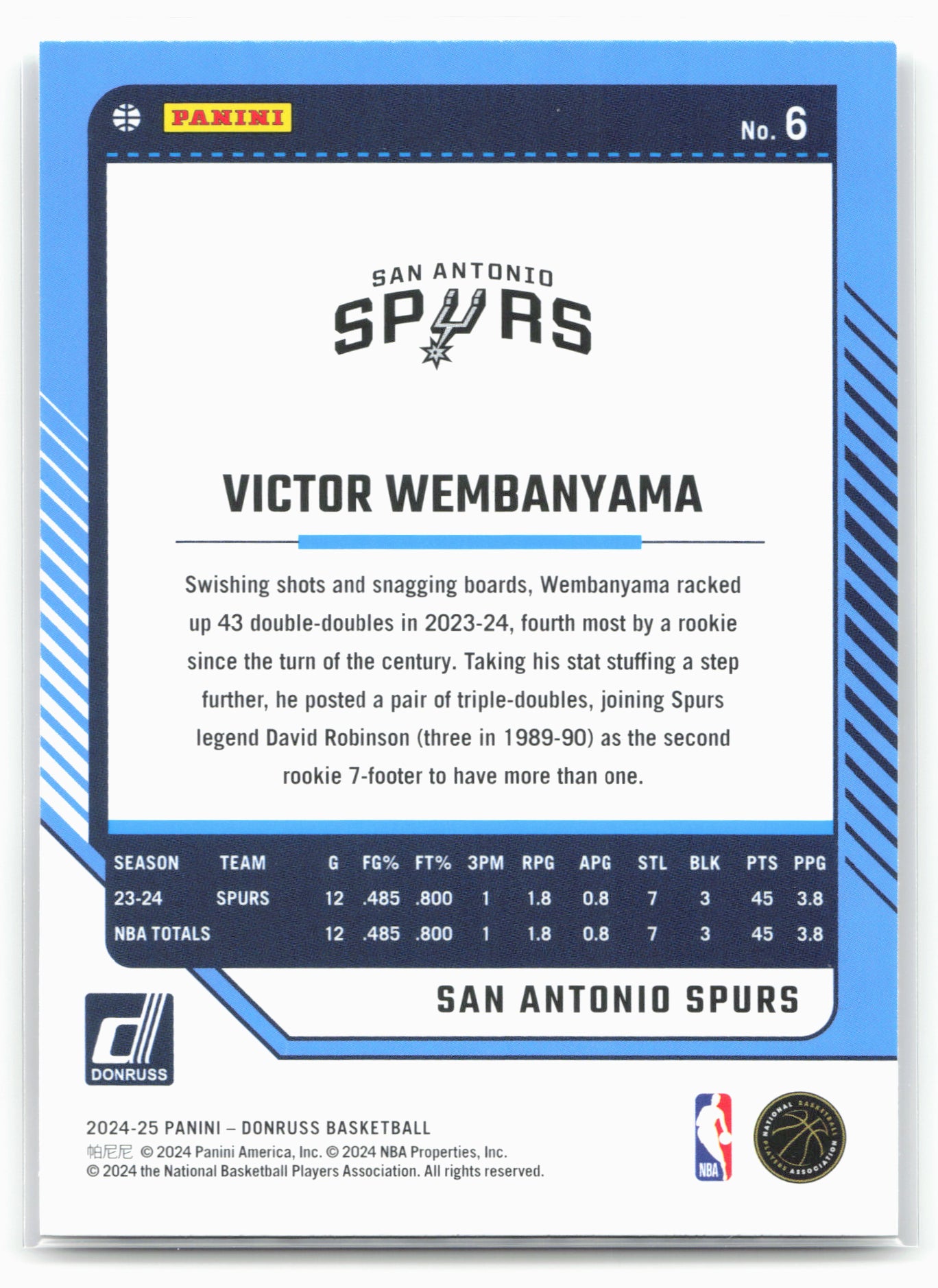 2024-25 Donruss #6 Victor Wembanyama