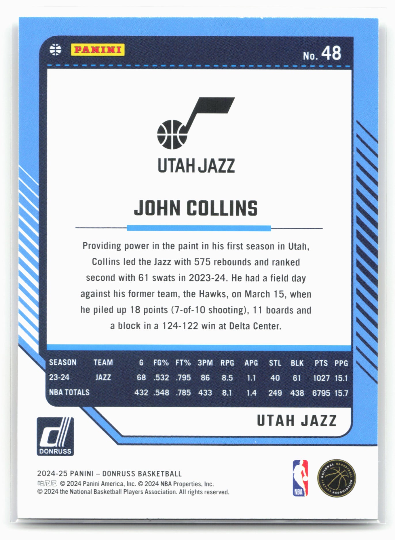 2024-25 Donruss #48 John Collins