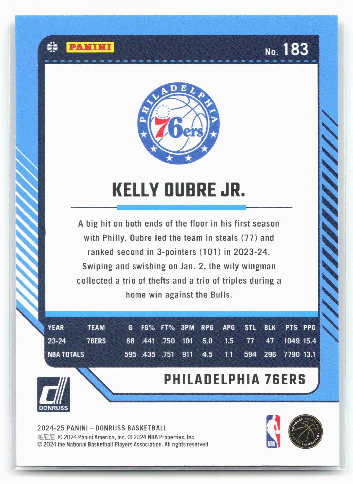 2024-25 Donruss #183 Kelly Oubre Jr.