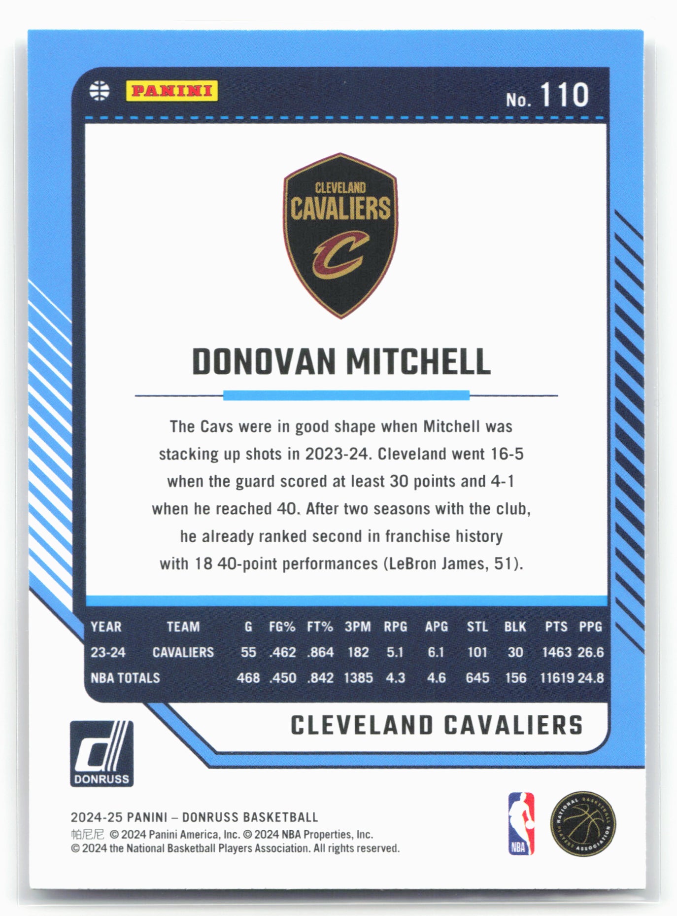 2024-25 Donruss #110 Donovan Mitchell