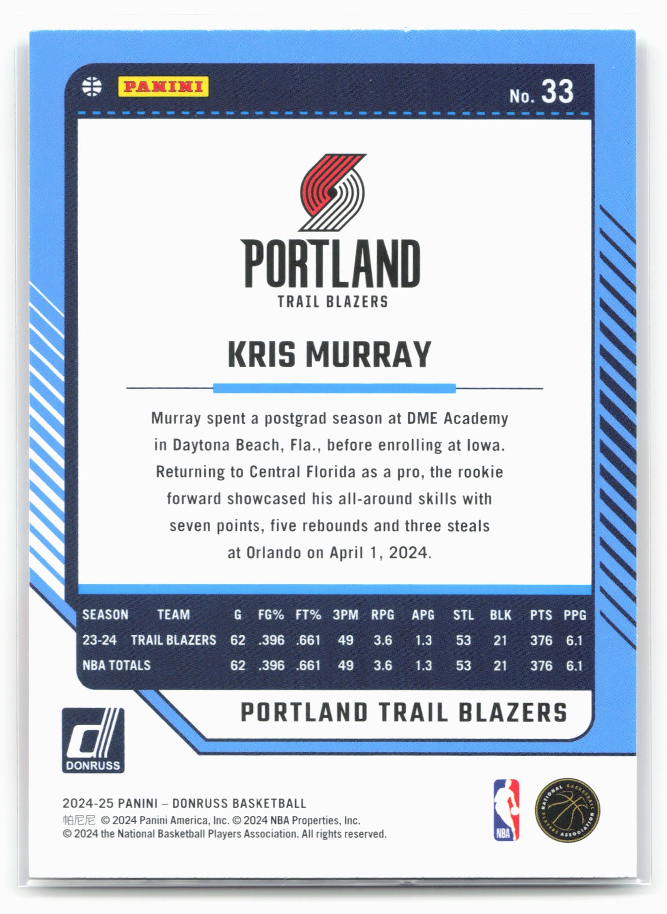 2024-25 Donruss #33 Kris Murray