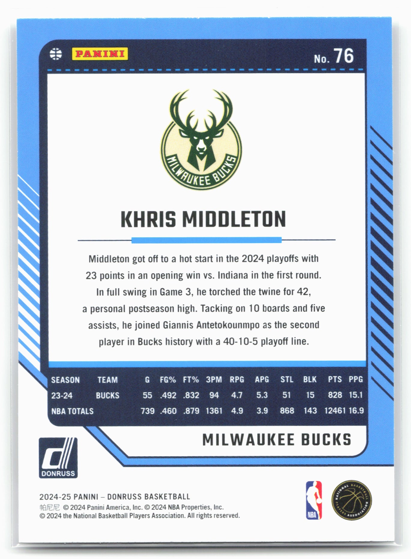 2024-25 Donruss #76 Khris Middleton