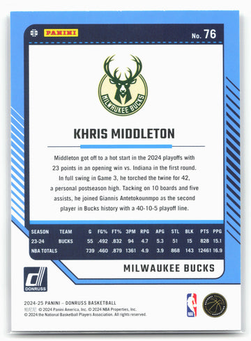 
2024-25 Donruss #76 Khris Middleton