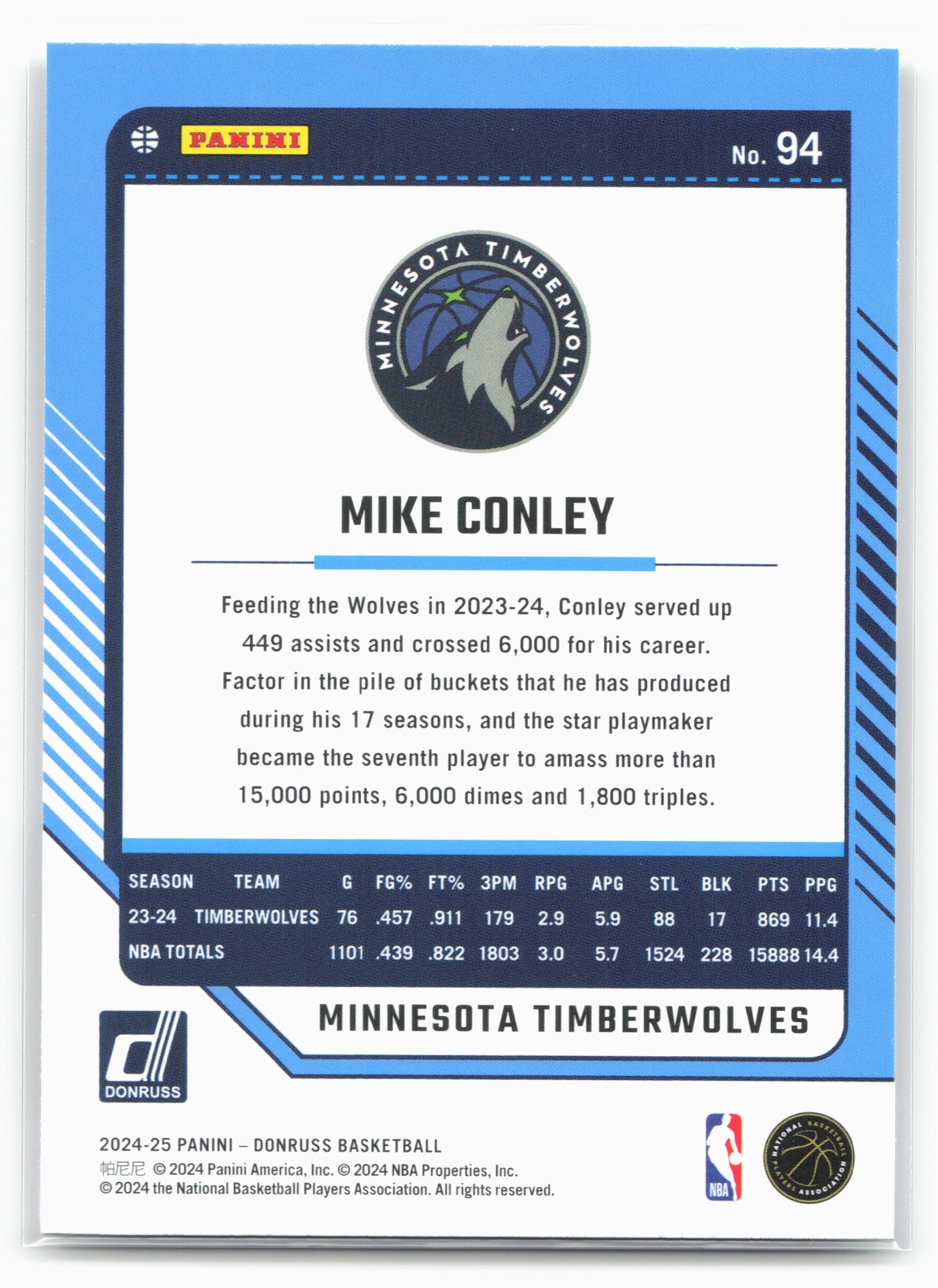 2024-25 Donruss #94 Mike Conley