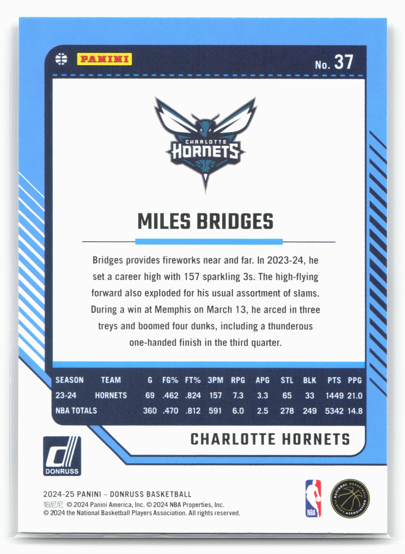 2024-25 Donruss #37 Miles Bridges