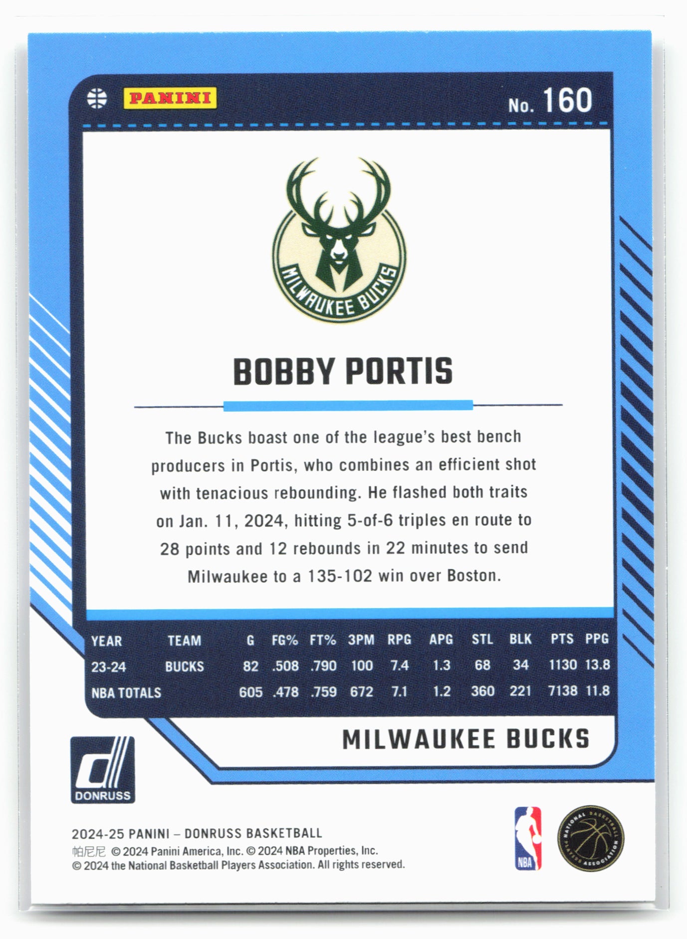 2024-25 Donruss #160 Bobby Portis