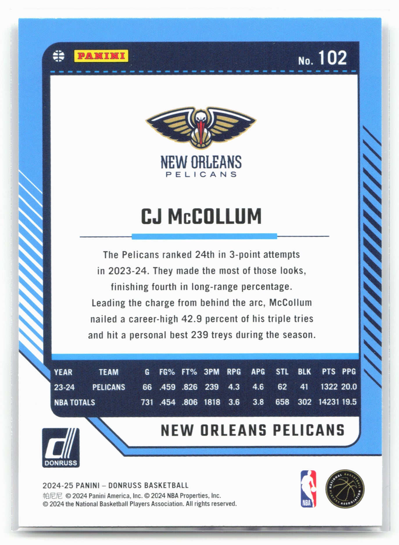 2024-25 Donruss #102 CJ McCollum