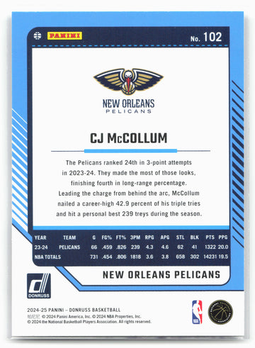 
2024-25 Donruss #102 CJ McCollum