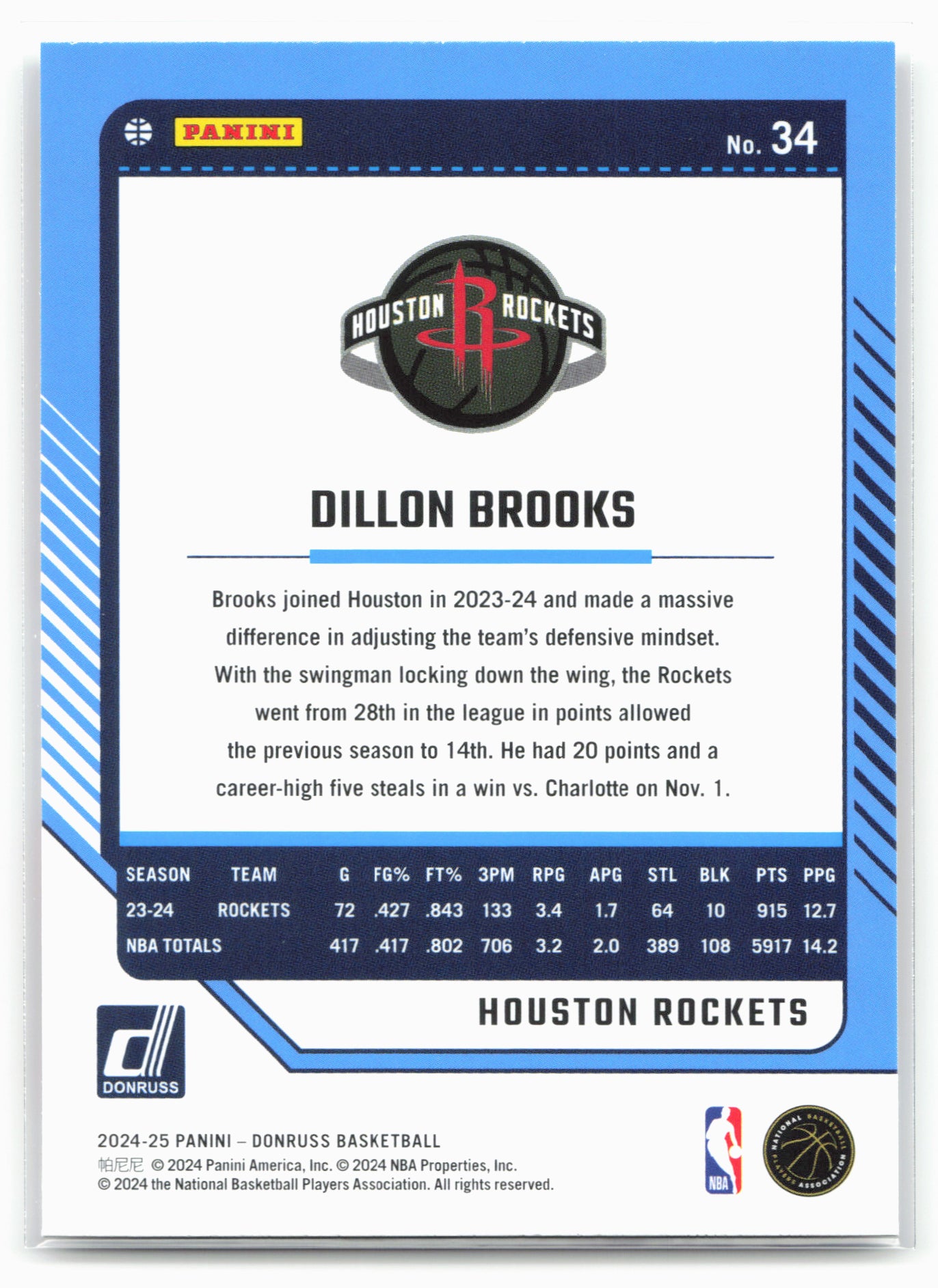 2024-25 Donruss #34 Dillon Brooks