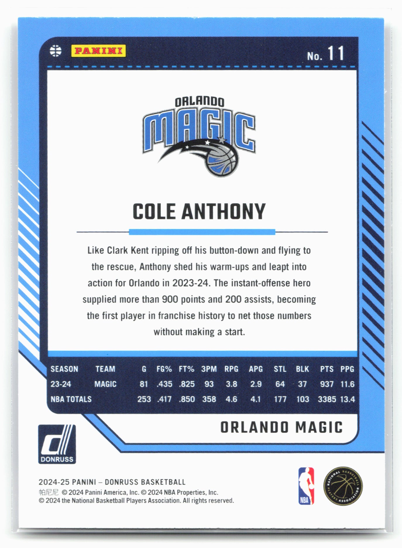 2024-25 Donruss #11 Cole Anthony