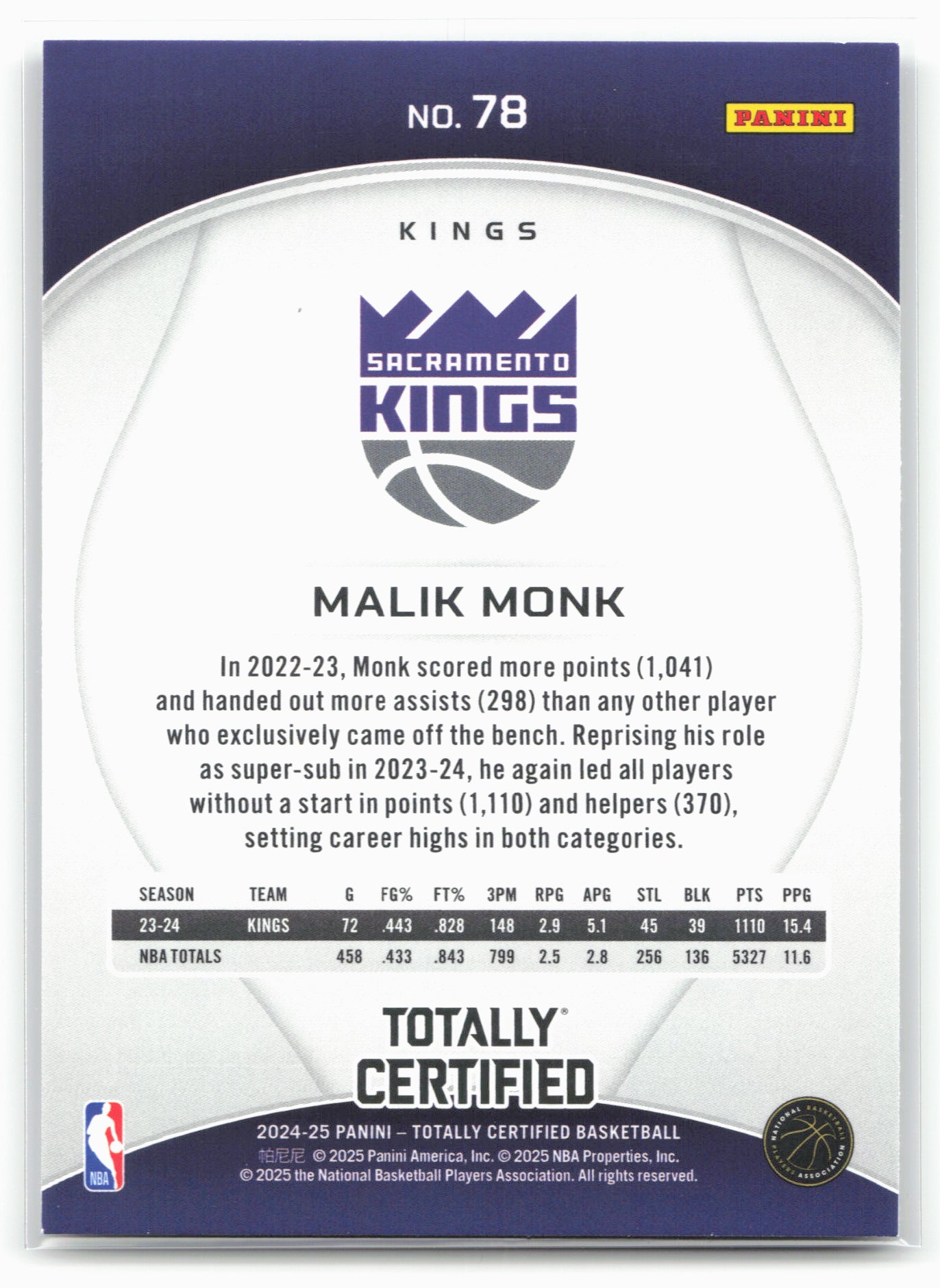 2024-25 Panini Totally Certified #78 Malik Monk 18396