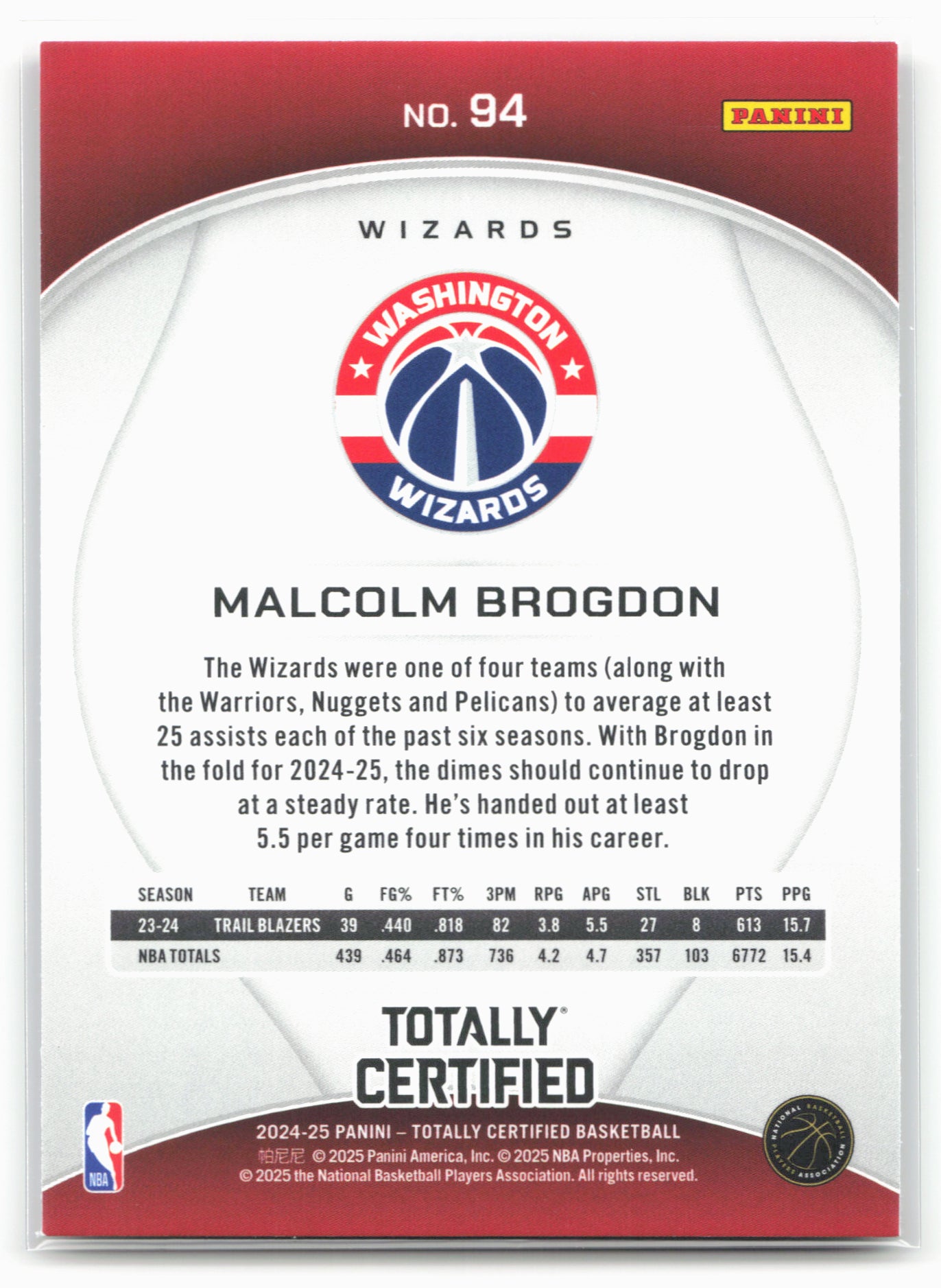 2024-25 Panini Totally Certified #94 Malcolm Brogdon 18400