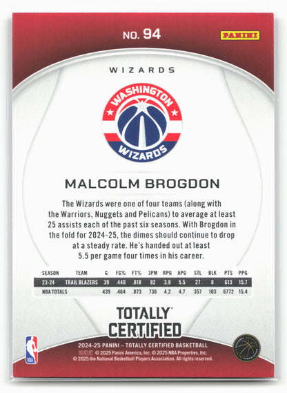 2024-25 Panini Totally Certified #94 Malcolm Brogdon 18400