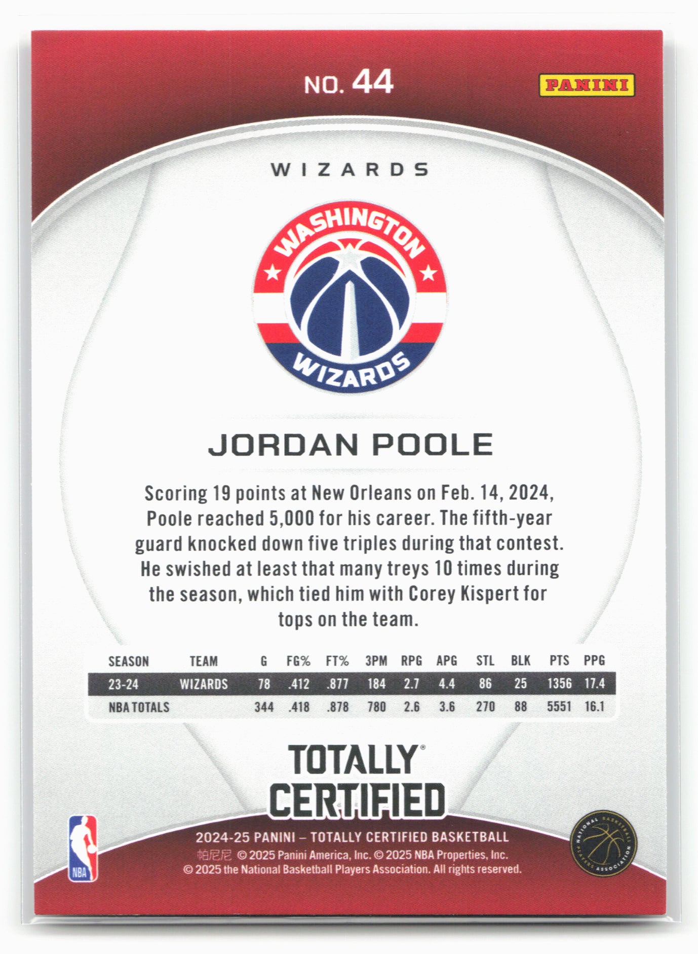 2024-25 Panini Totally Certified #44 Jordan Poole 18410