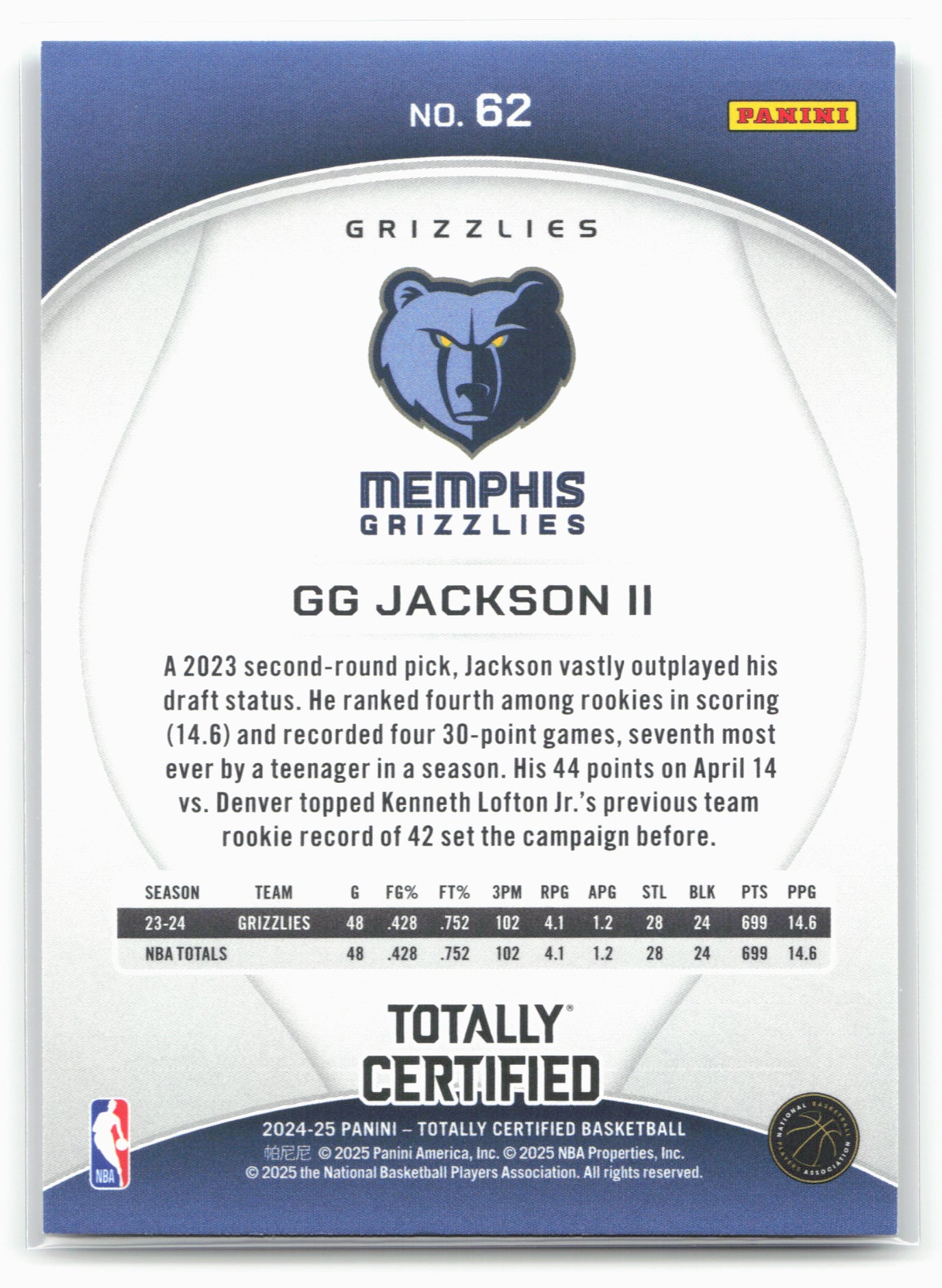 2024-25 Panini Totally Certified #62 GG Jackson II 18414